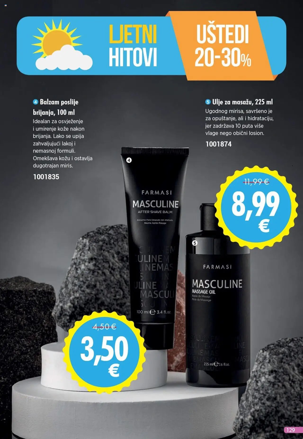 Katalog Farmasi