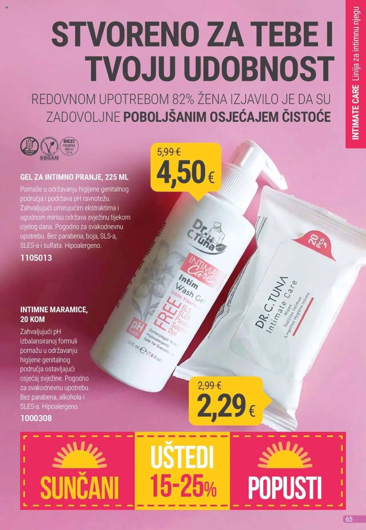 Katalog Farmasi
