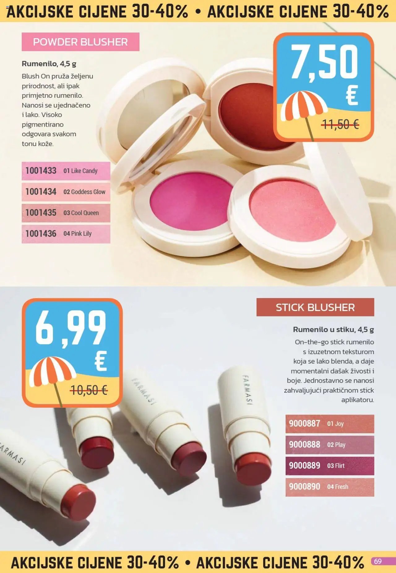 Katalog Farmasi