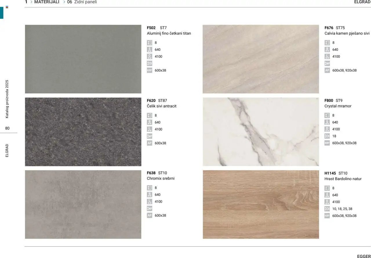 Elgrad - Materijali