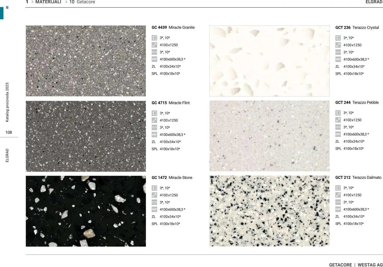 Elgrad - Materijali
