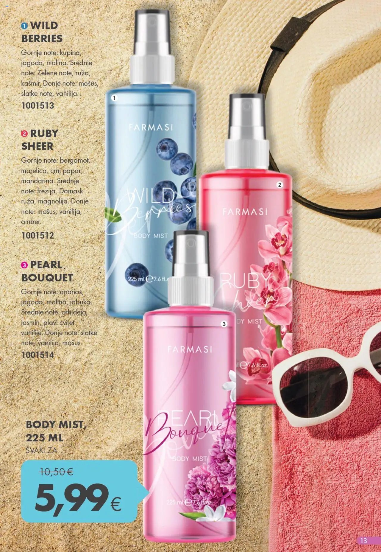 Katalog Farmasi