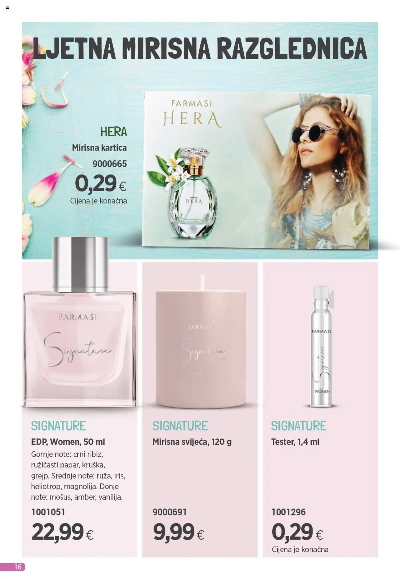 Katalog Farmasi