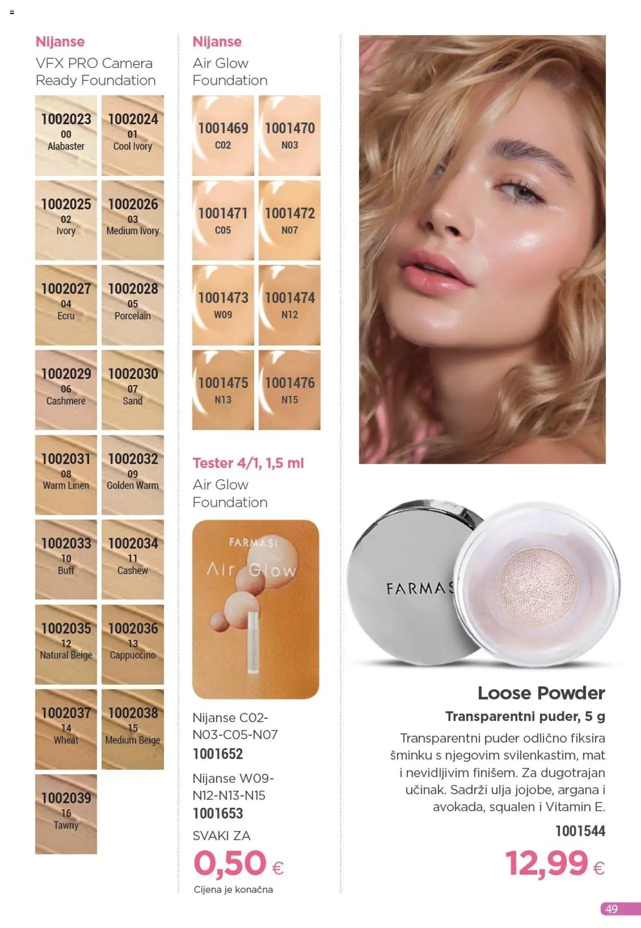Katalog Farmasi