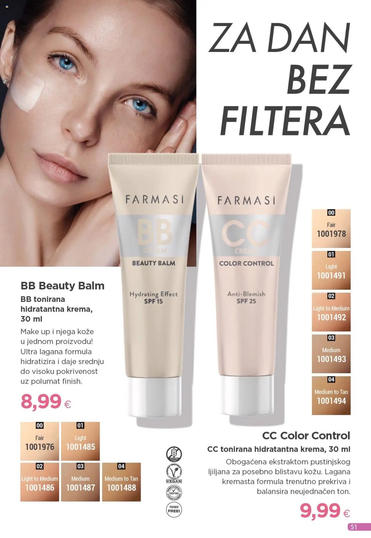 Katalog Farmasi