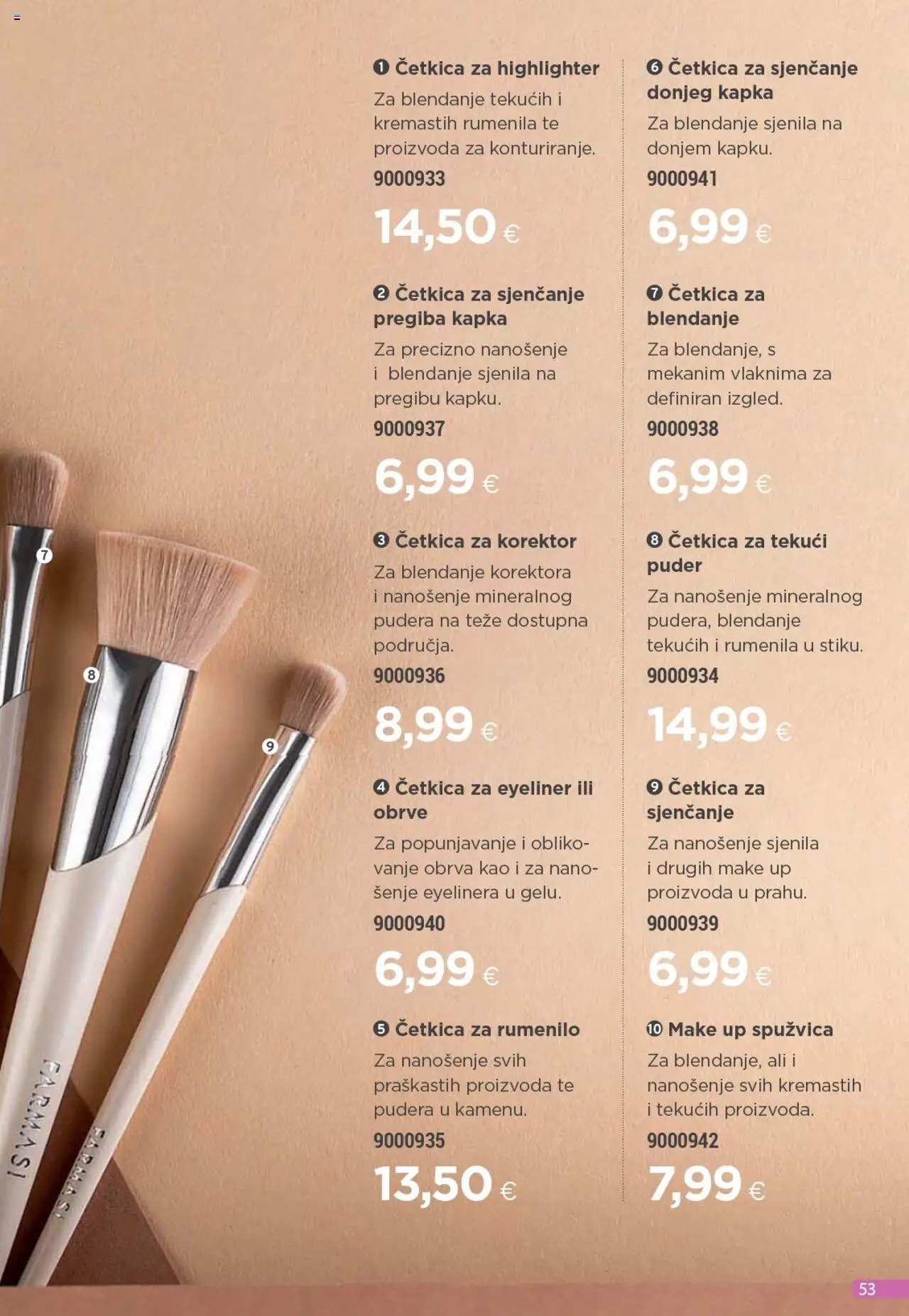 Katalog Farmasi