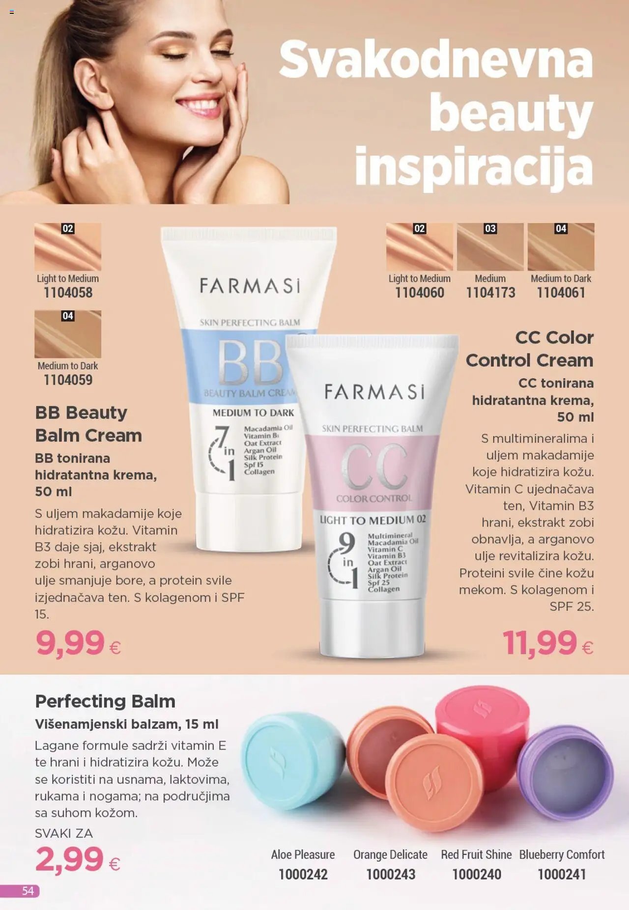 Katalog Farmasi