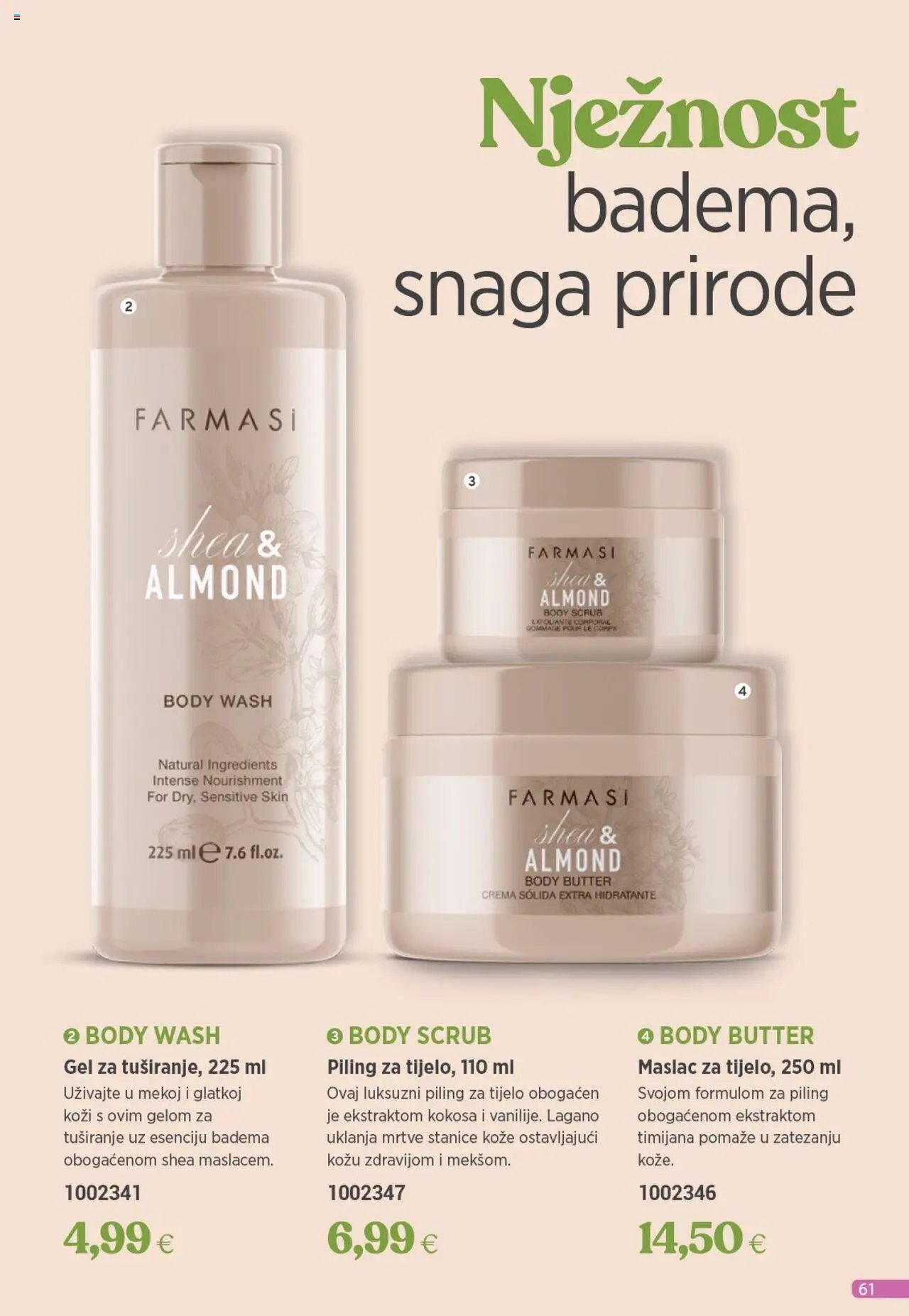 Katalog Farmasi