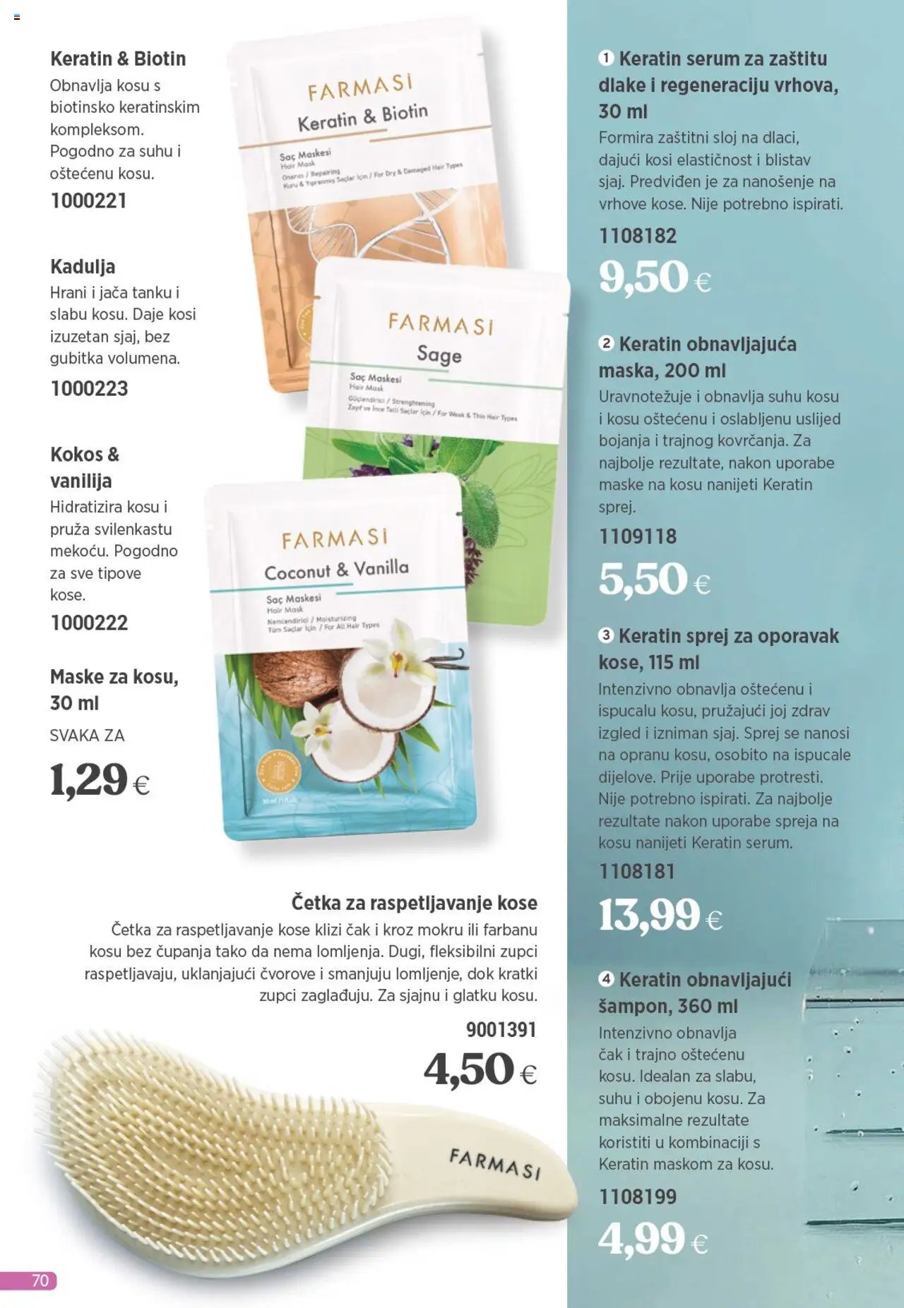 Katalog Farmasi
