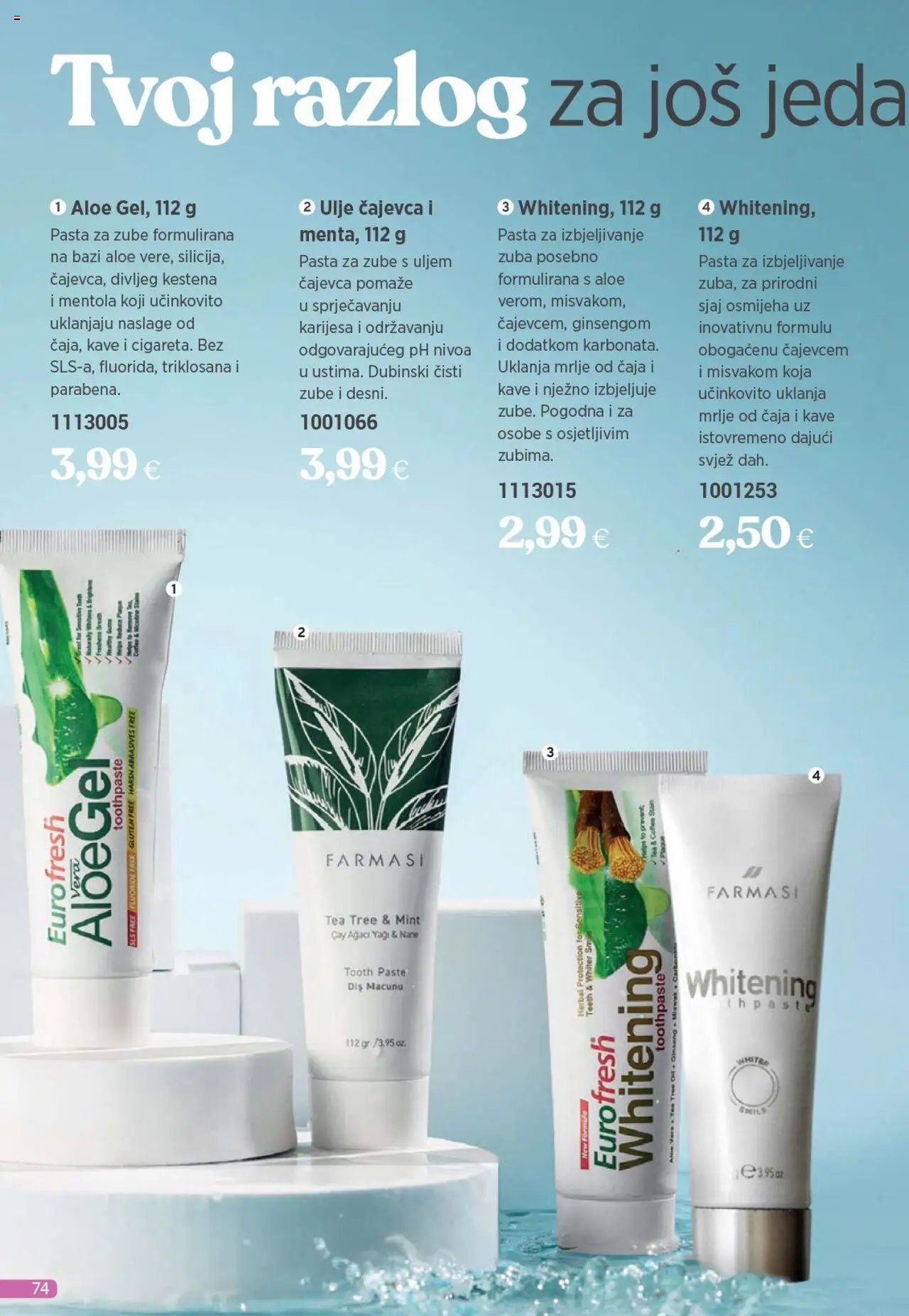 Katalog Farmasi