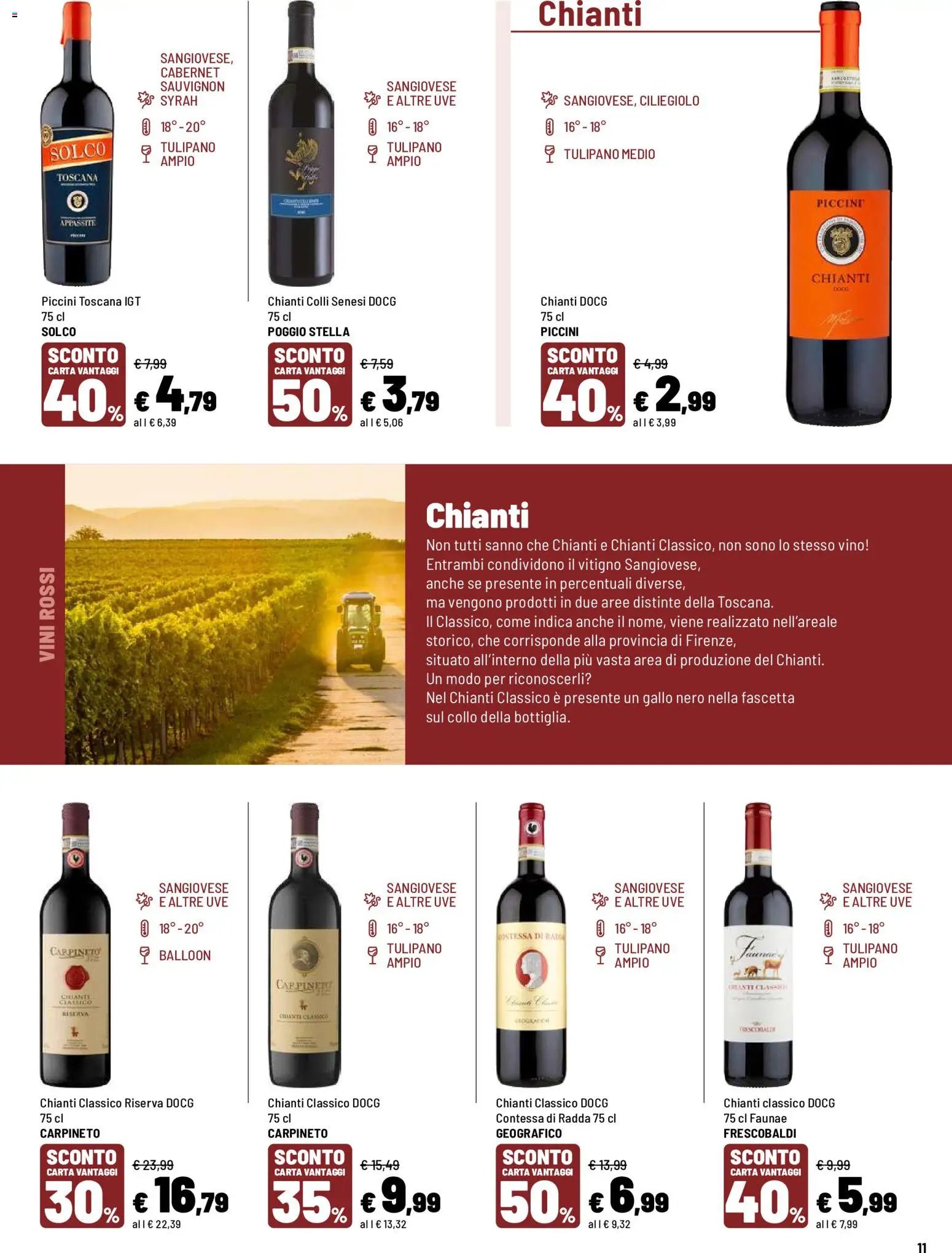 Iper volantino Il Tempo Del Vino