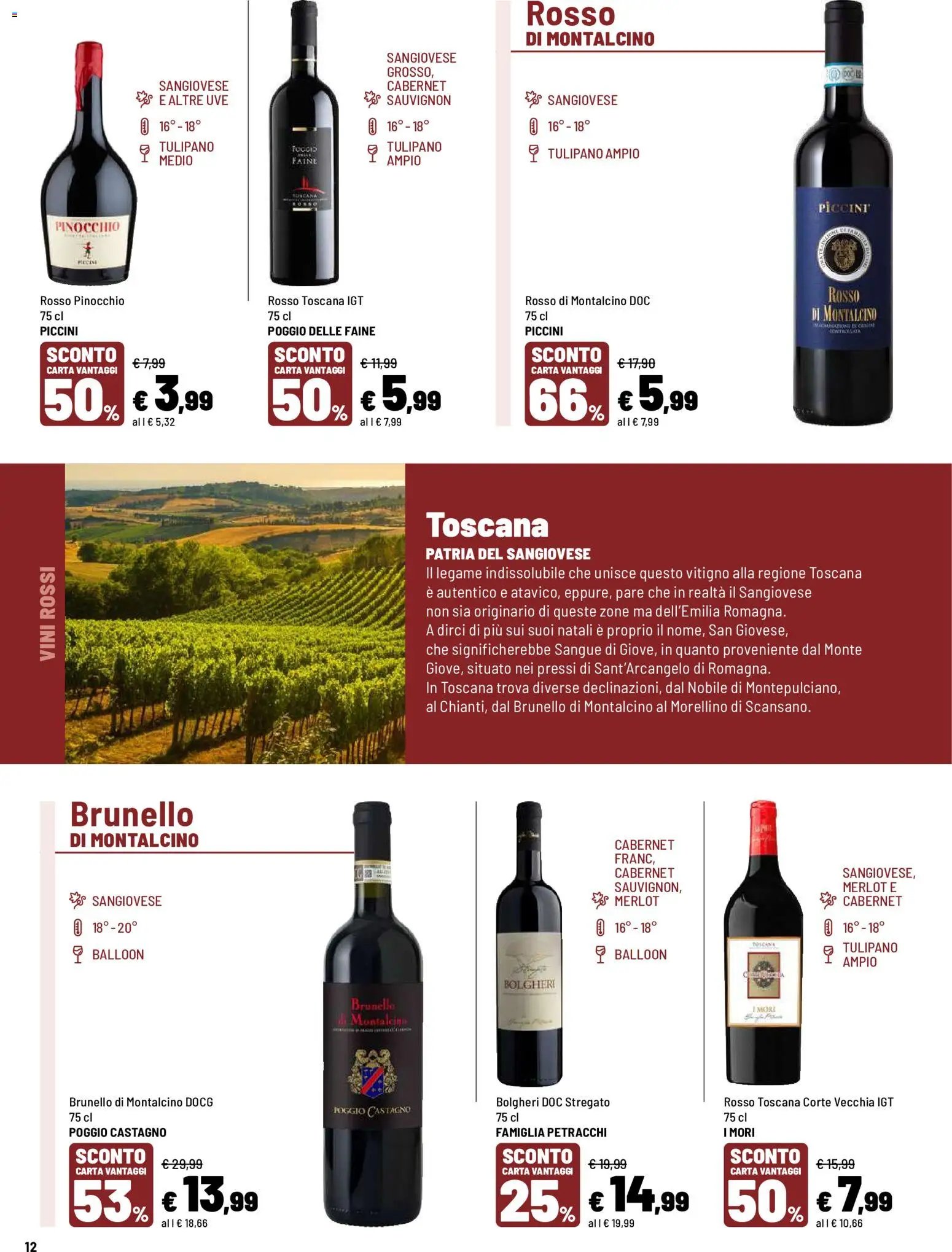 Iper volantino Il Tempo Del Vino