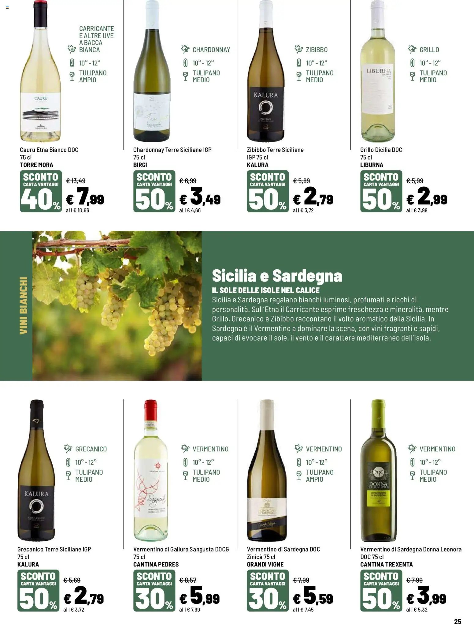 Iper volantino Il Tempo Del Vino