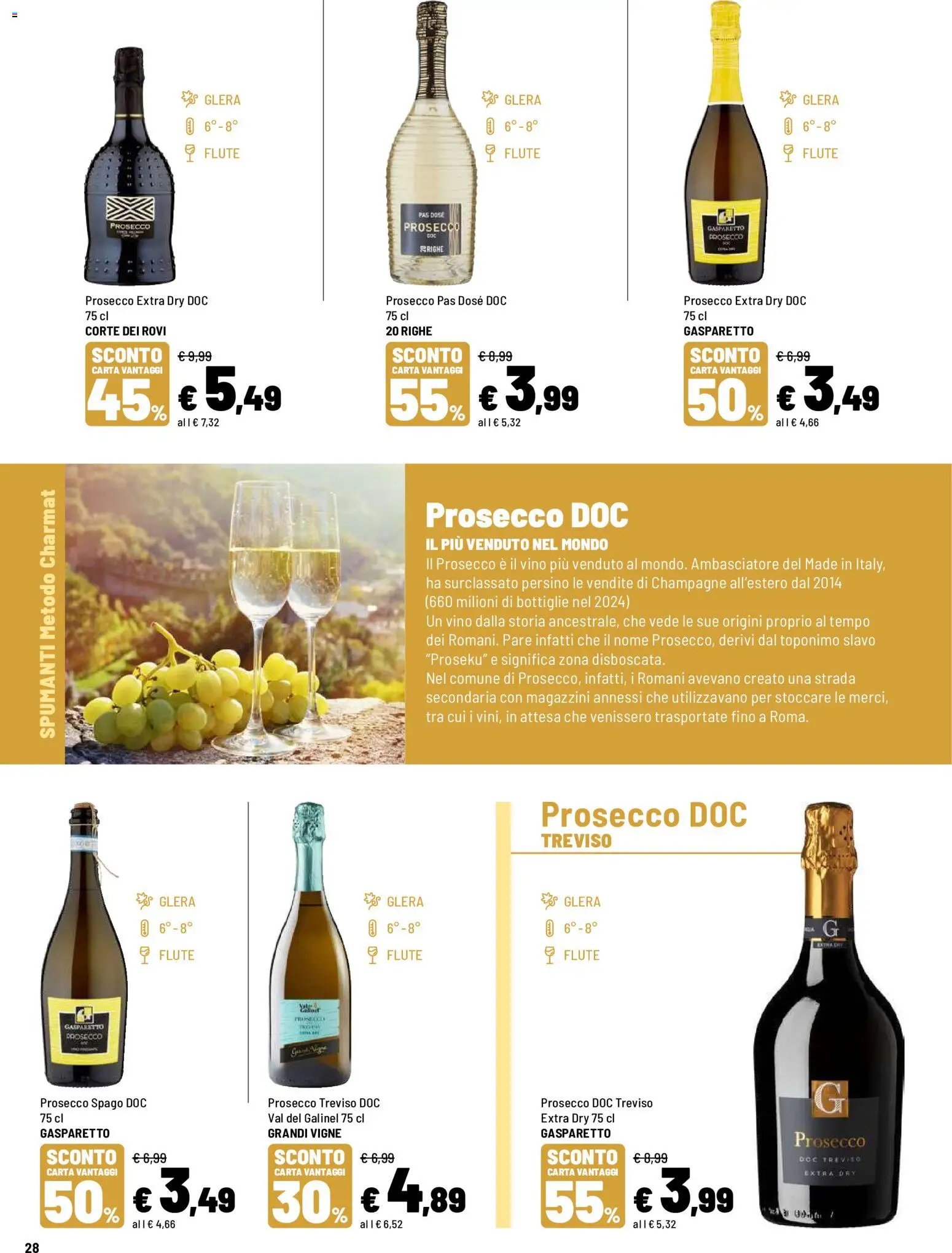 Iper volantino Il Tempo Del Vino