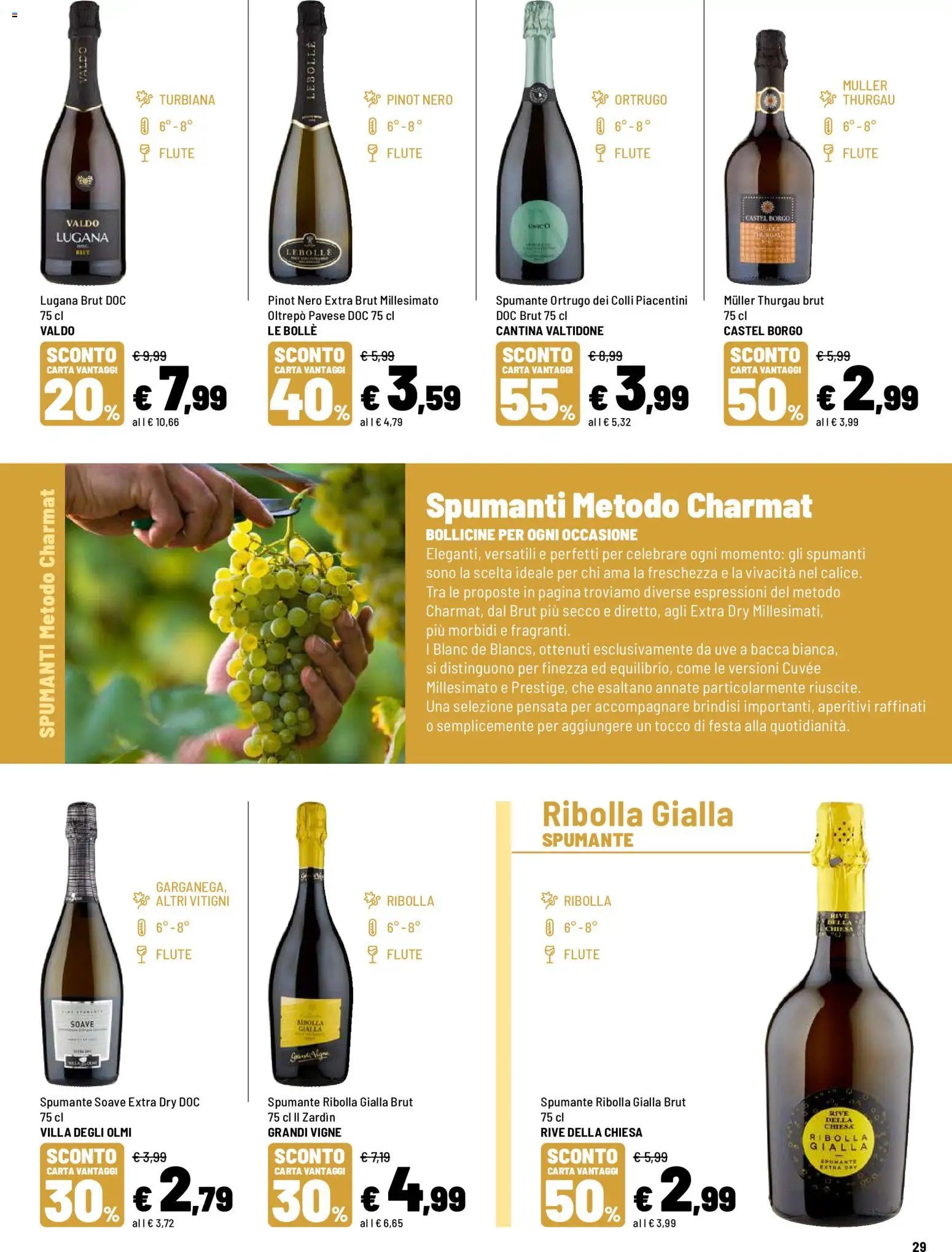 Iper volantino Il Tempo Del Vino