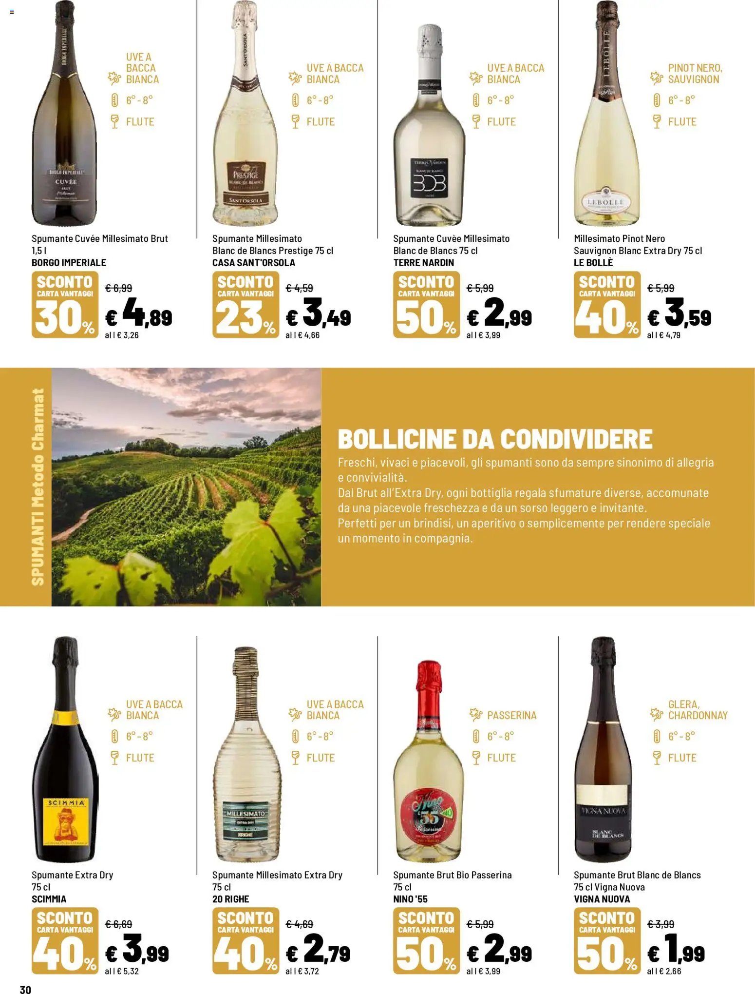Iper volantino Il Tempo Del Vino