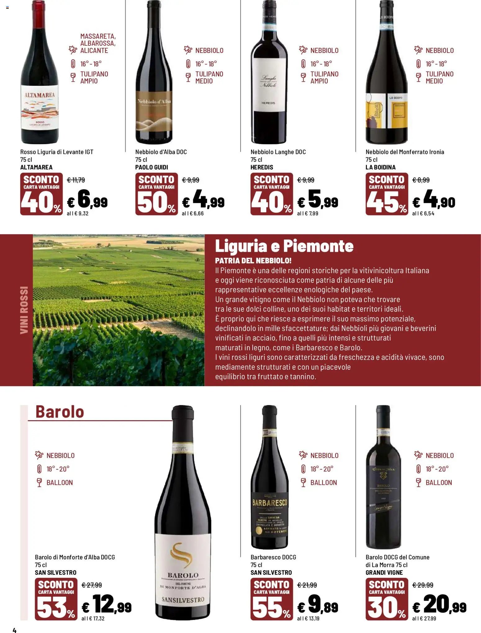 Iper volantino Il Tempo Del Vino