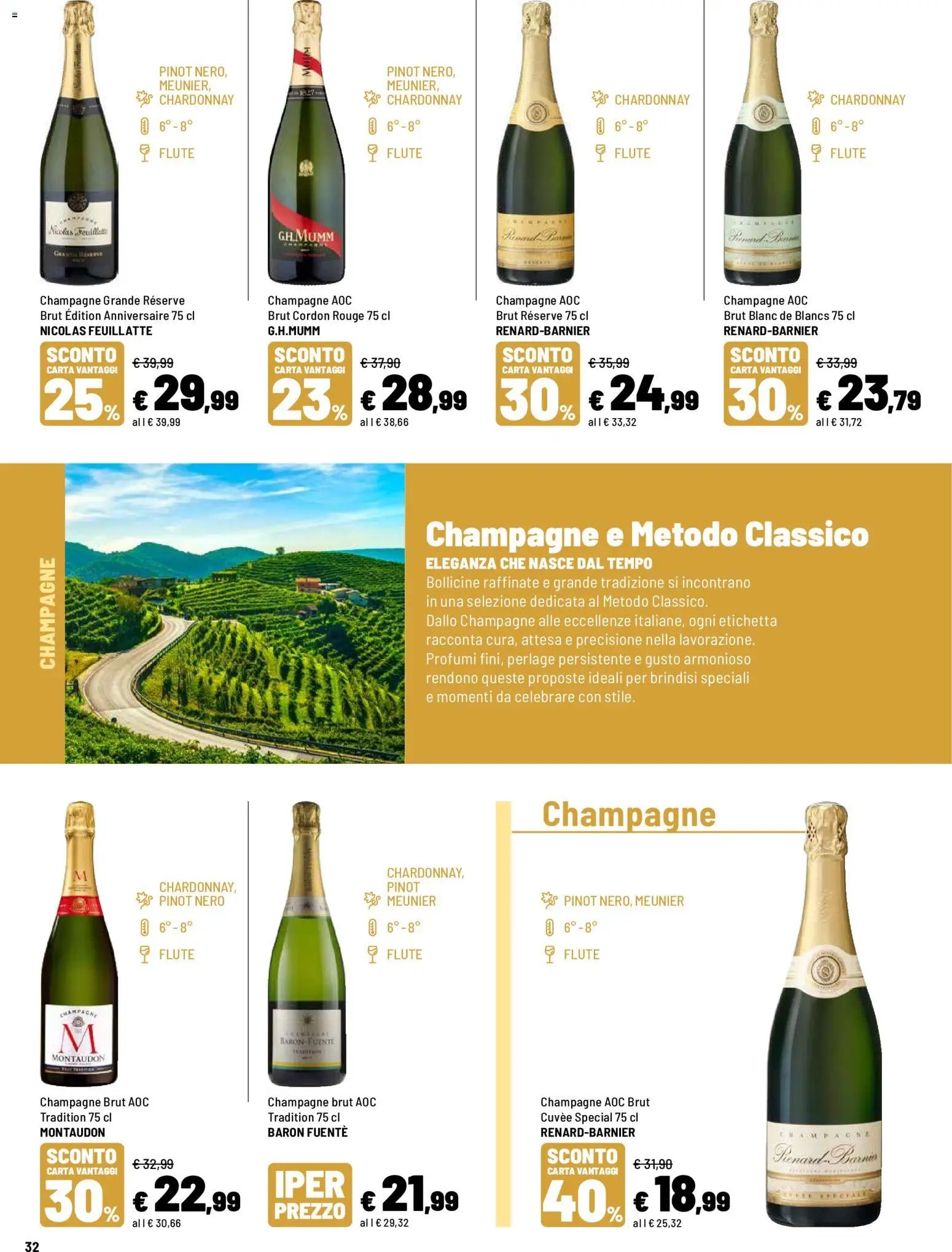 Iper volantino Il Tempo Del Vino