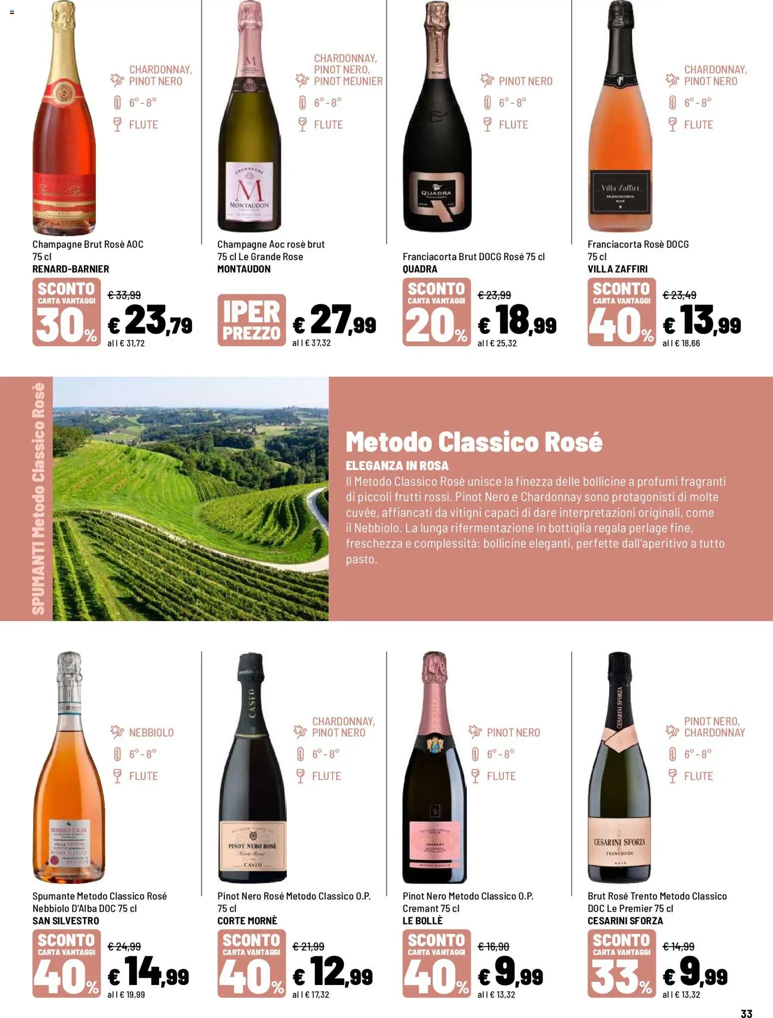 Iper volantino Il Tempo Del Vino