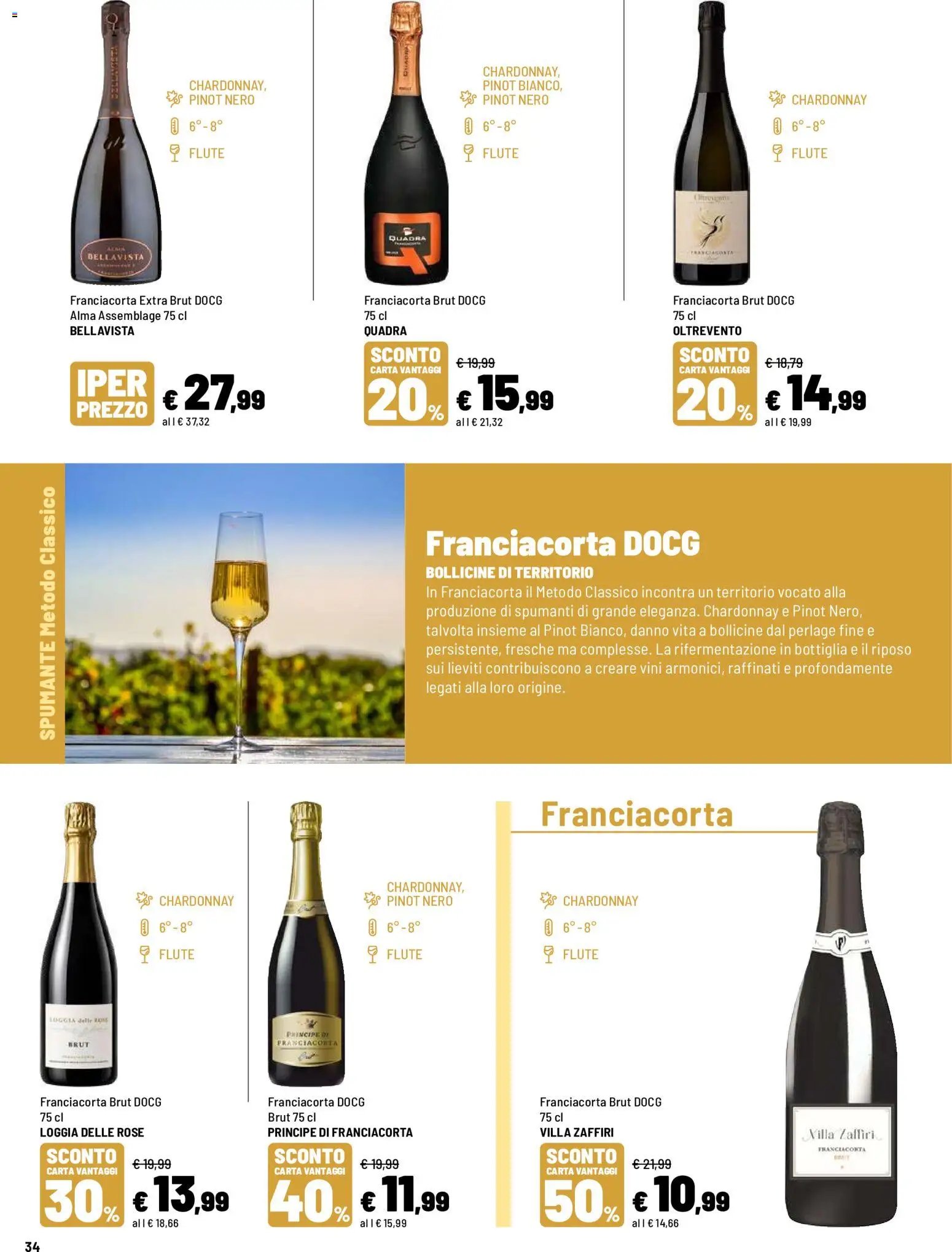 Iper volantino Il Tempo Del Vino
