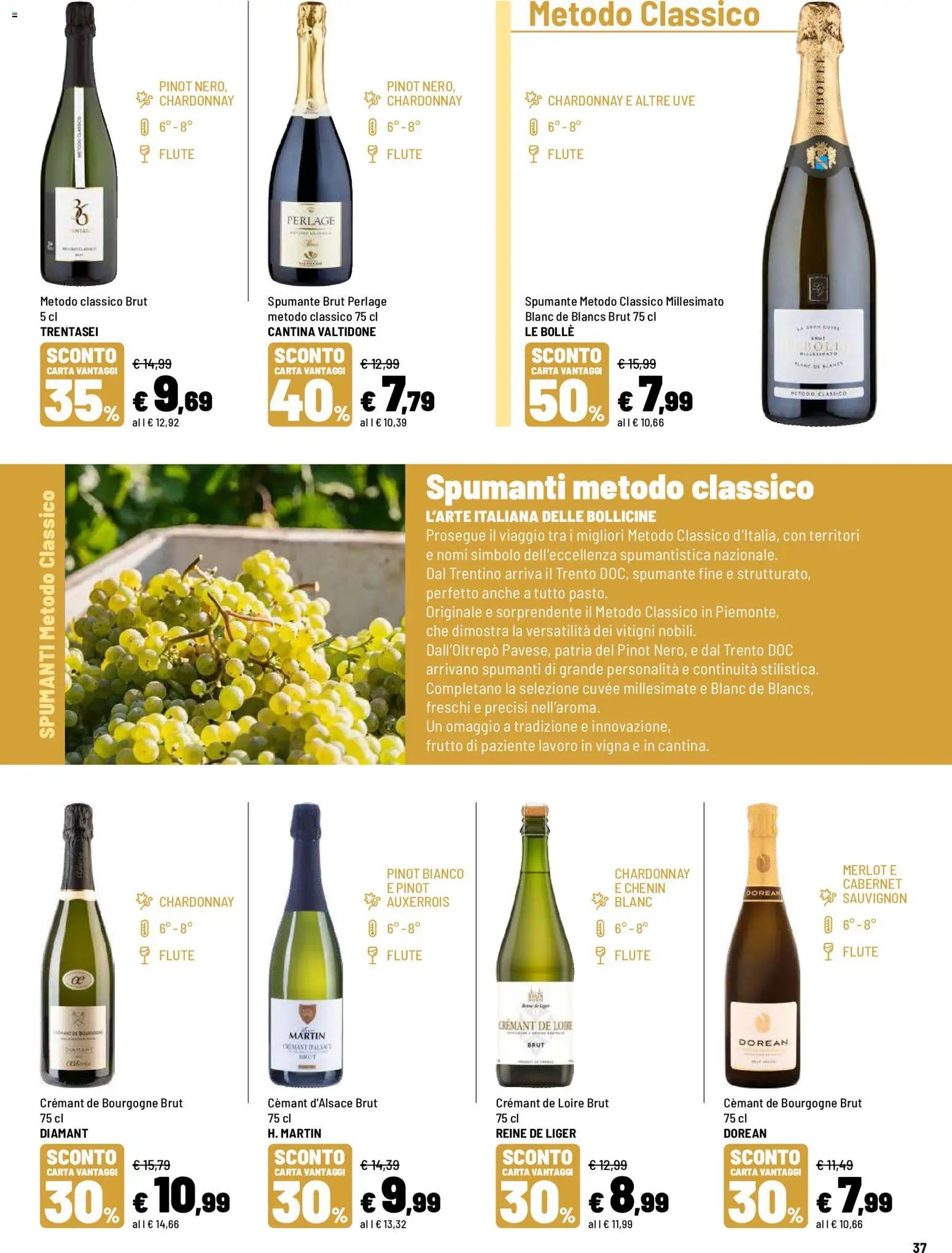 Iper volantino Il Tempo Del Vino