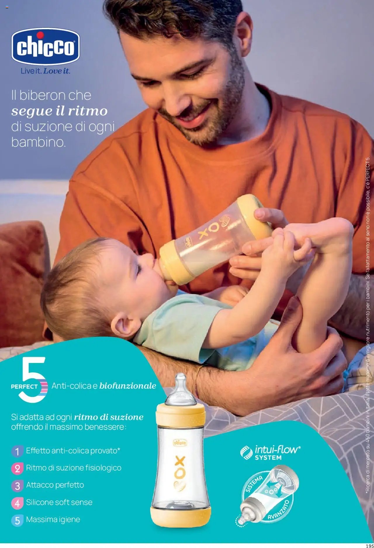 Catalogo Piccola Puericultura Prenatal	 (2025-01-01 - 2025-12-31)