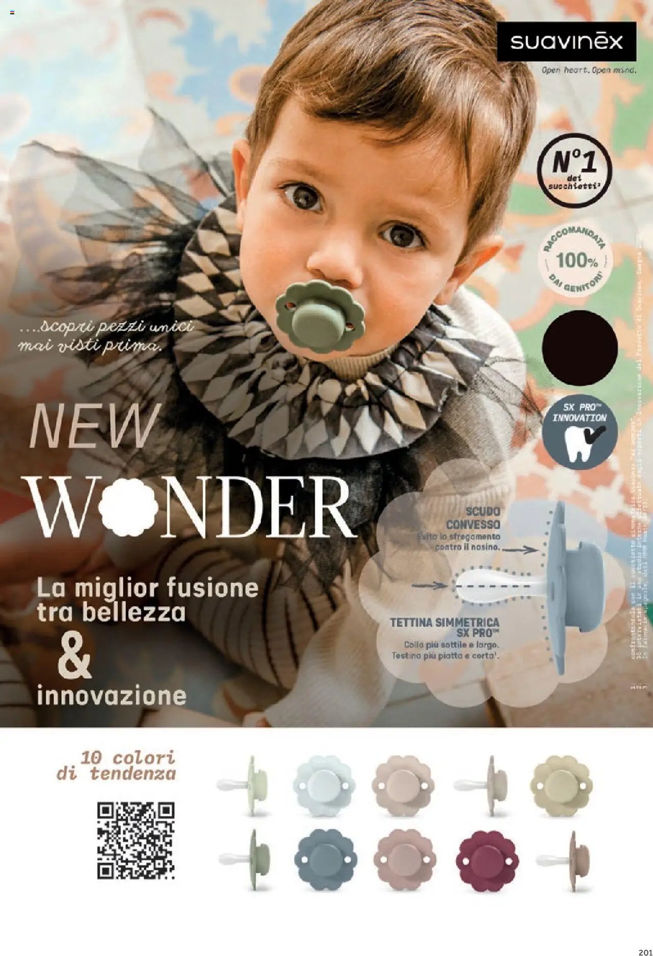 Catalogo Piccola Puericultura Prenatal	 (2025-01-01 - 2025-12-31)