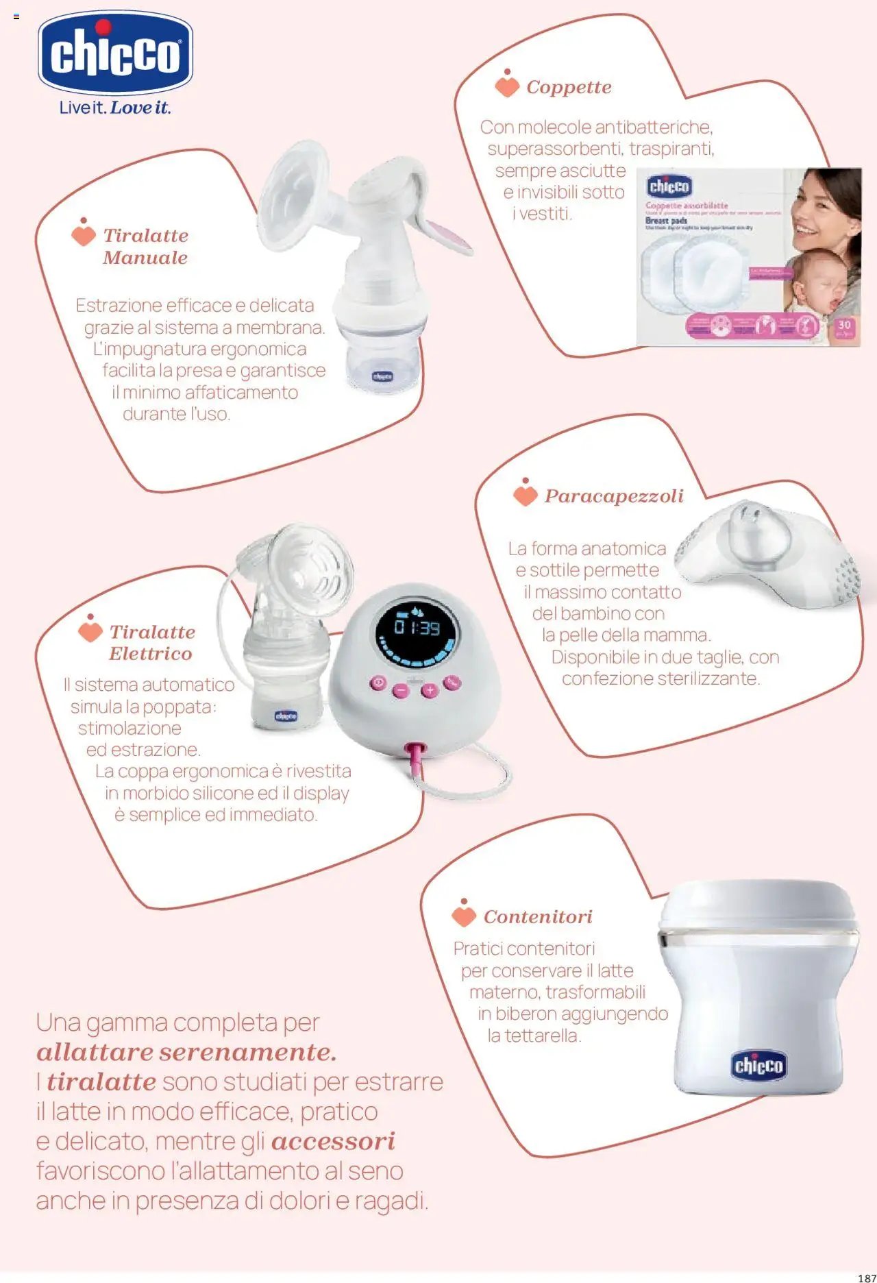 Catalogo Piccola Puericultura Prenatal	 (2025-01-01 - 2025-12-31)