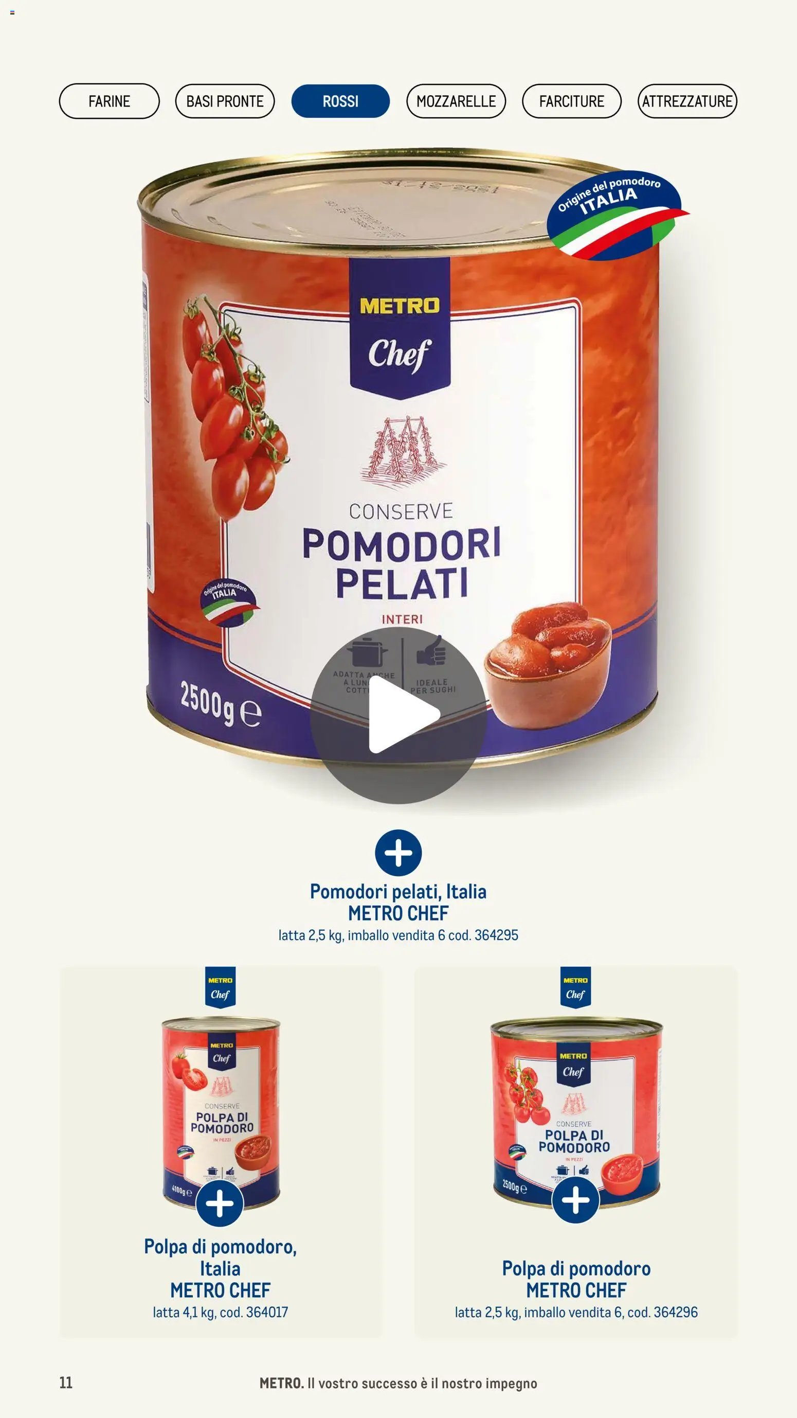 Metro Pizzeria catalogo (2026-01-08 - 2026-12-31)