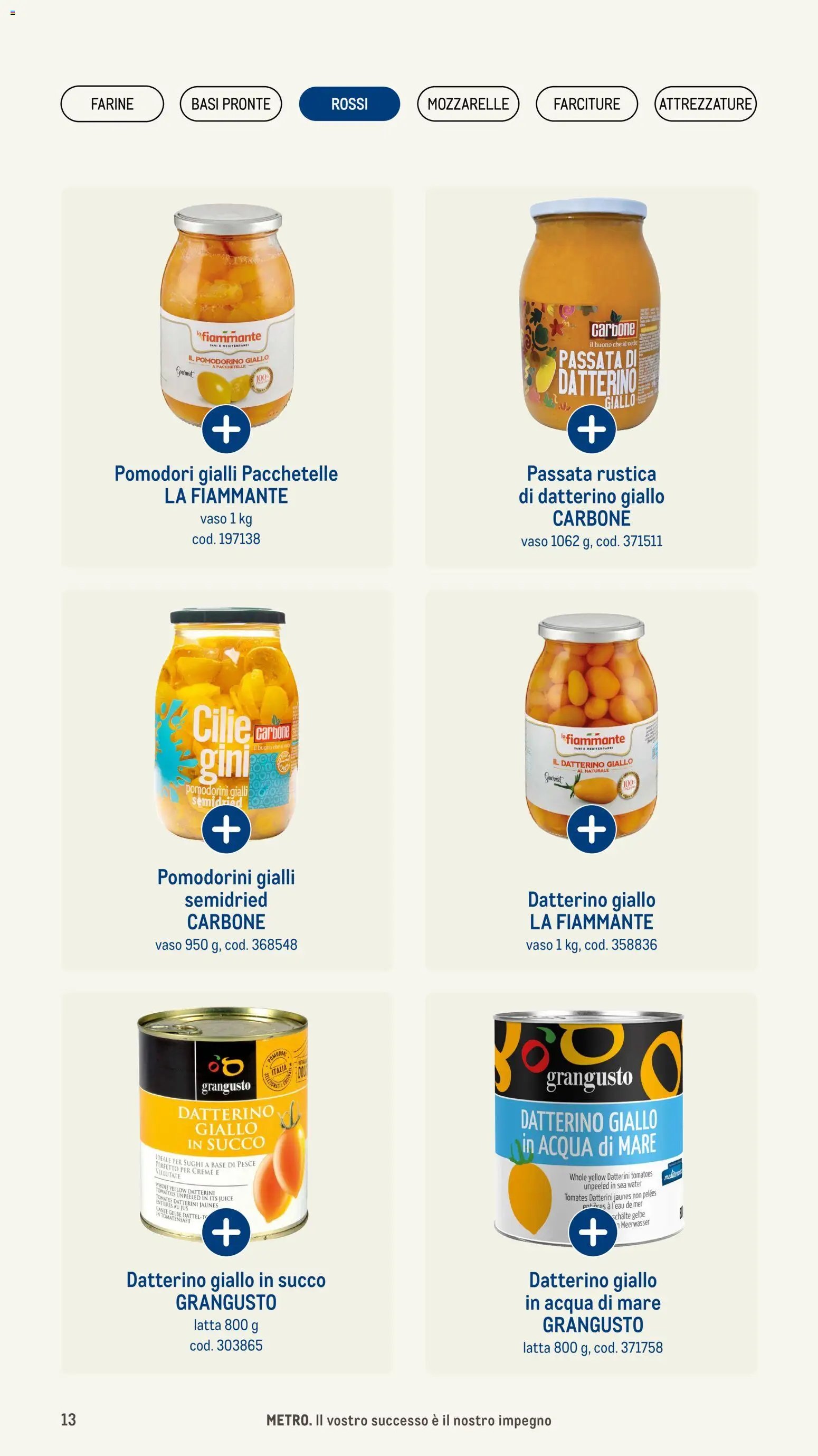 Metro Pizzeria catalogo (2026-01-08 - 2026-12-31)