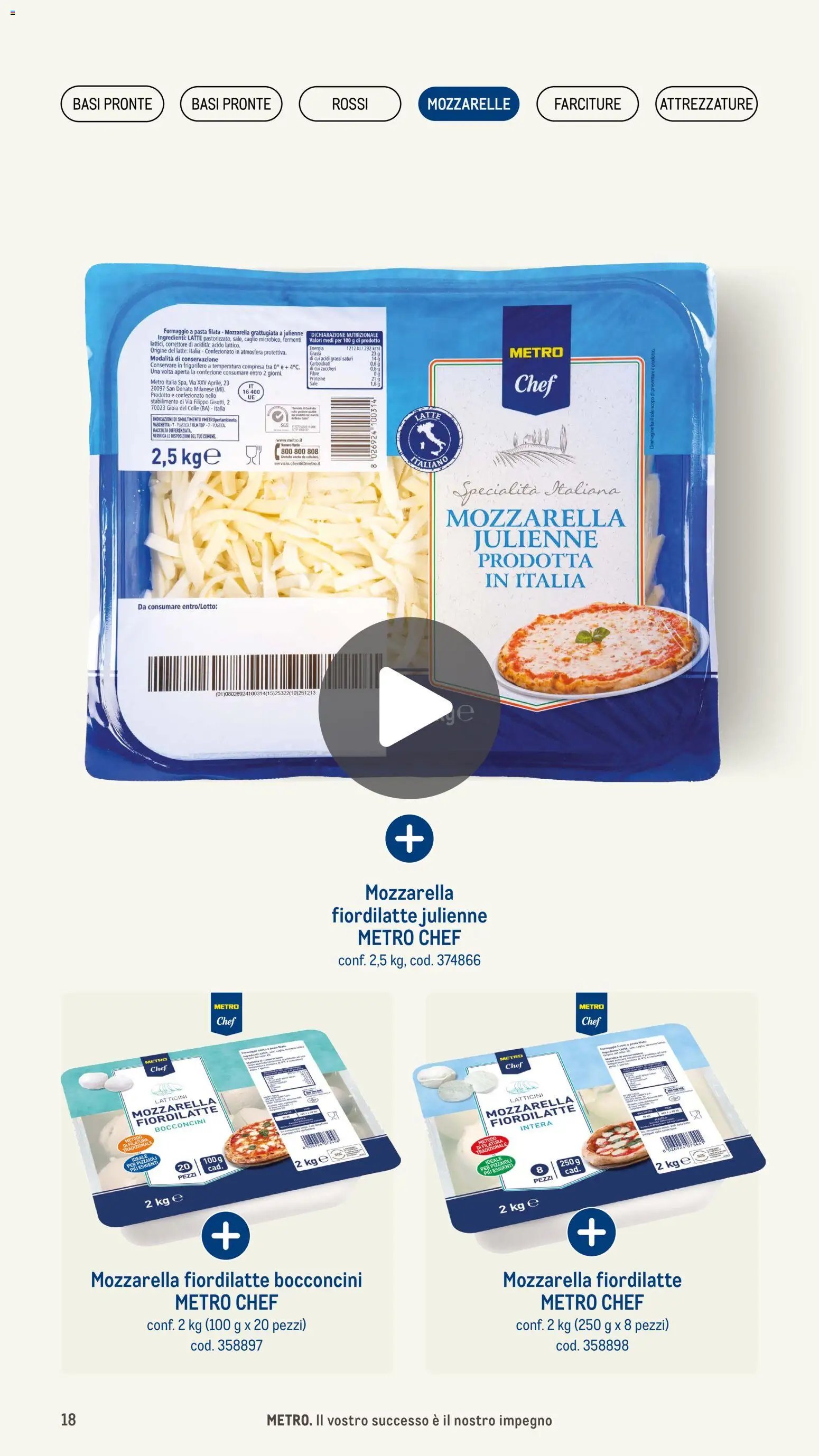 Metro Pizzeria catalogo (2026-01-08 - 2026-12-31)
