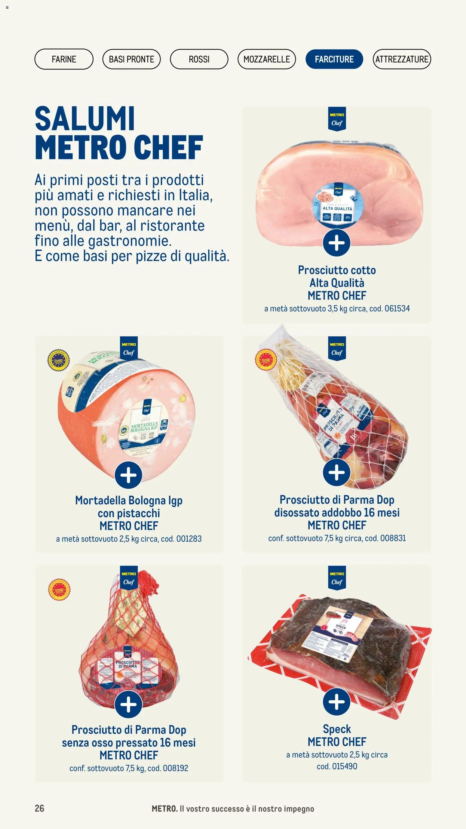 Metro Pizzeria catalogo (2026-01-08 - 2026-12-31)