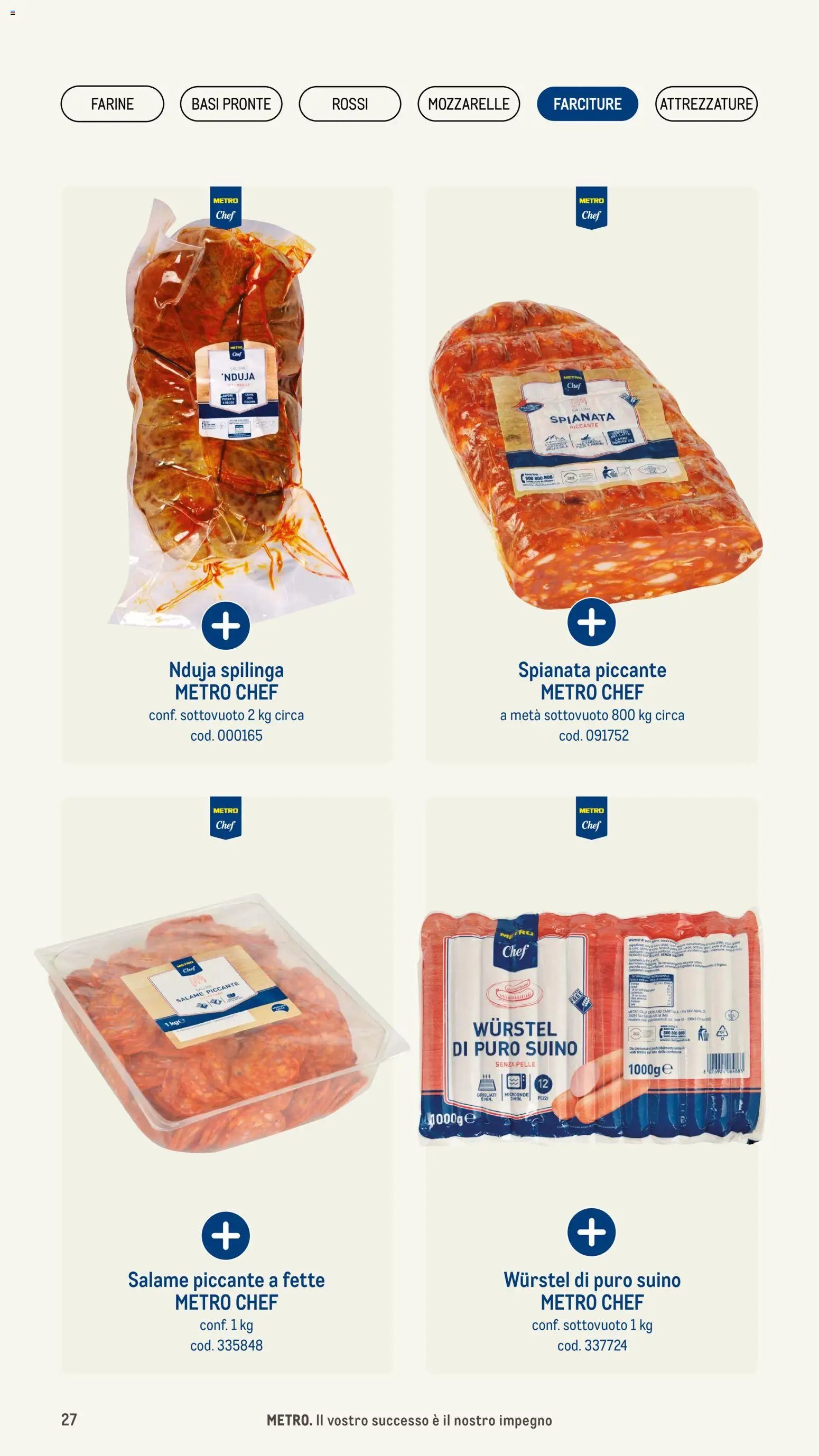 Metro Pizzeria catalogo (2026-01-08 - 2026-12-31)