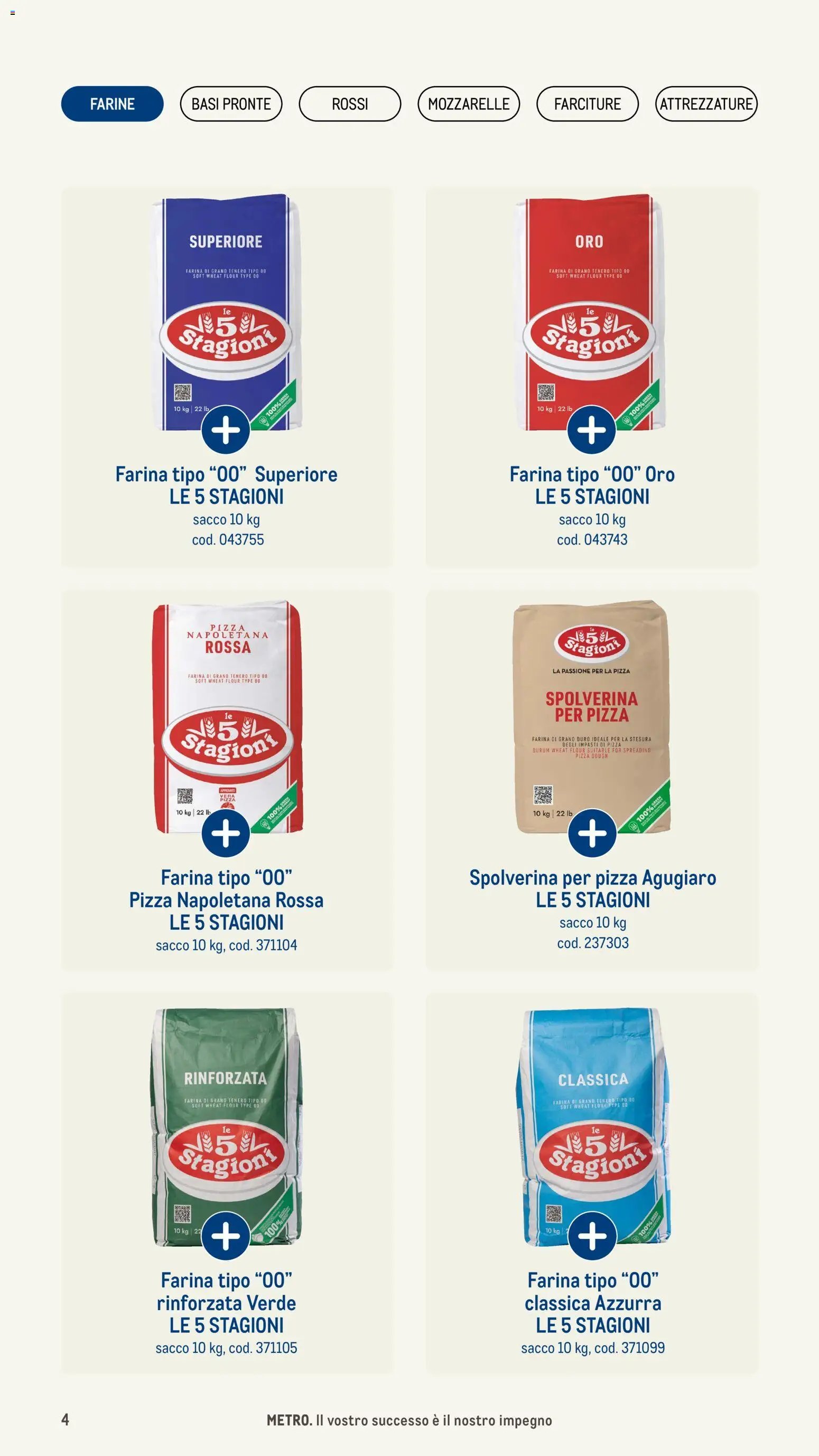 Metro Pizzeria catalogo (2026-01-08 - 2026-12-31)