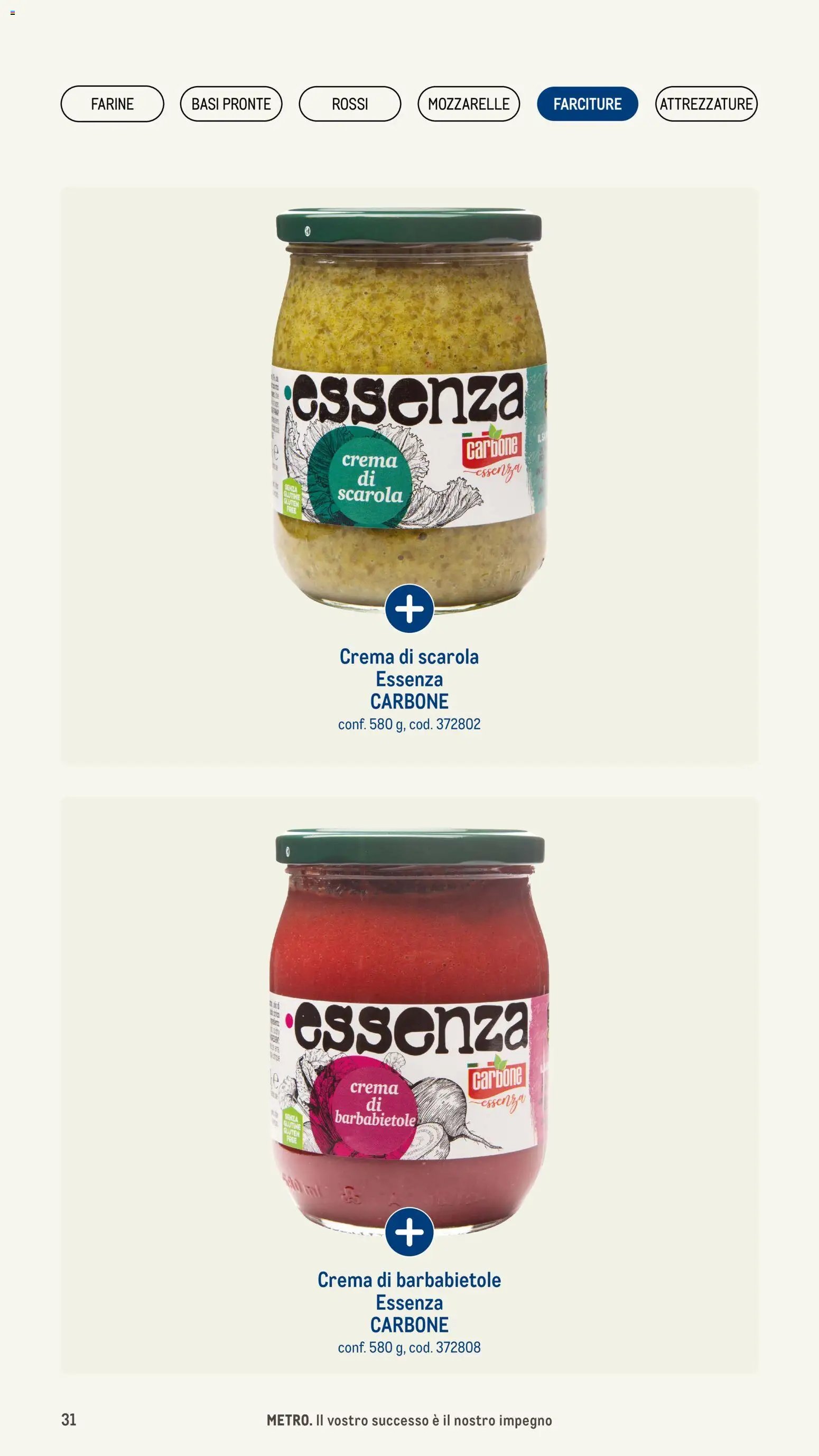 Metro Pizzeria catalogo (2026-01-08 - 2026-12-31)