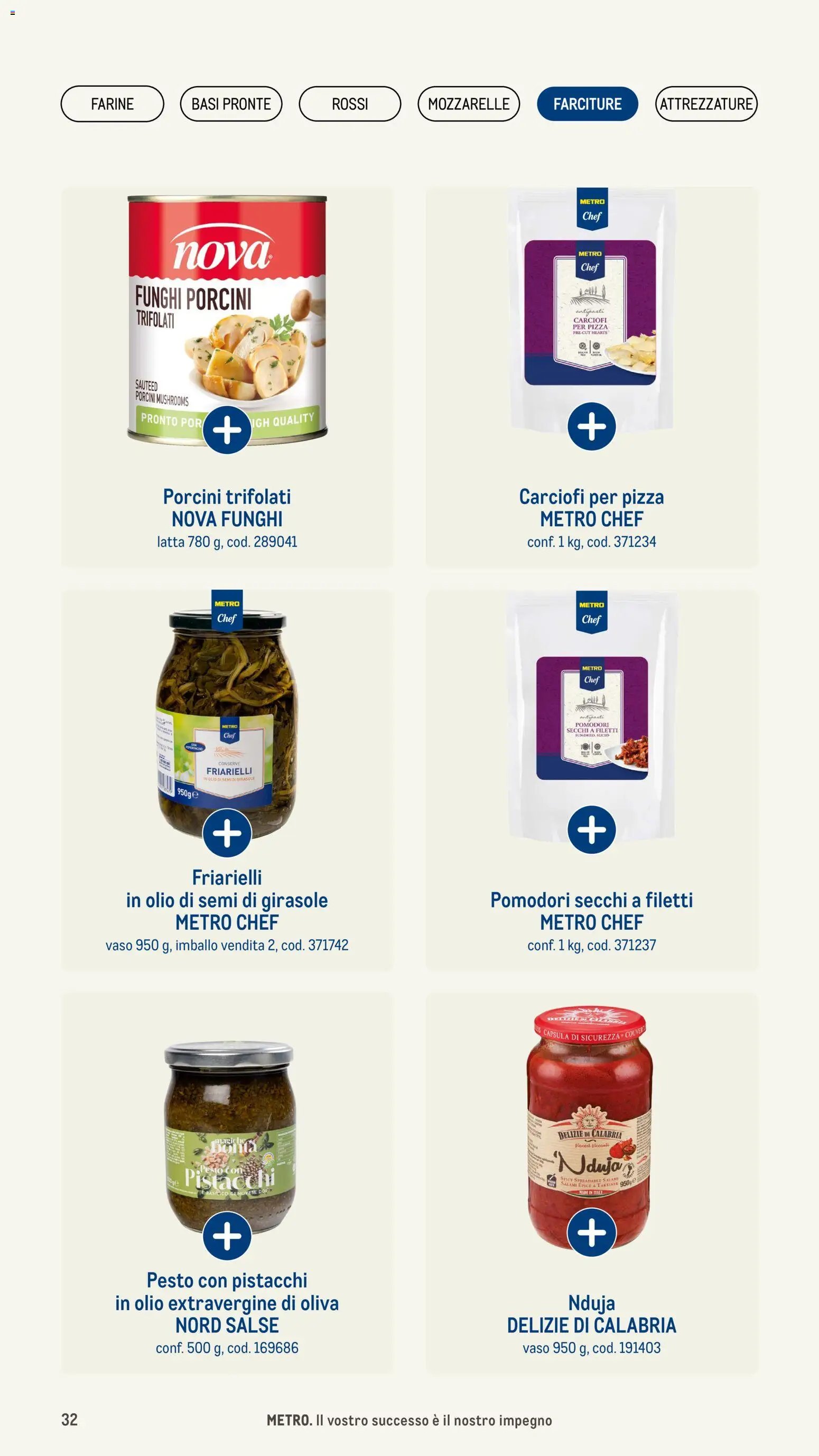 Metro Pizzeria catalogo (2026-01-08 - 2026-12-31)