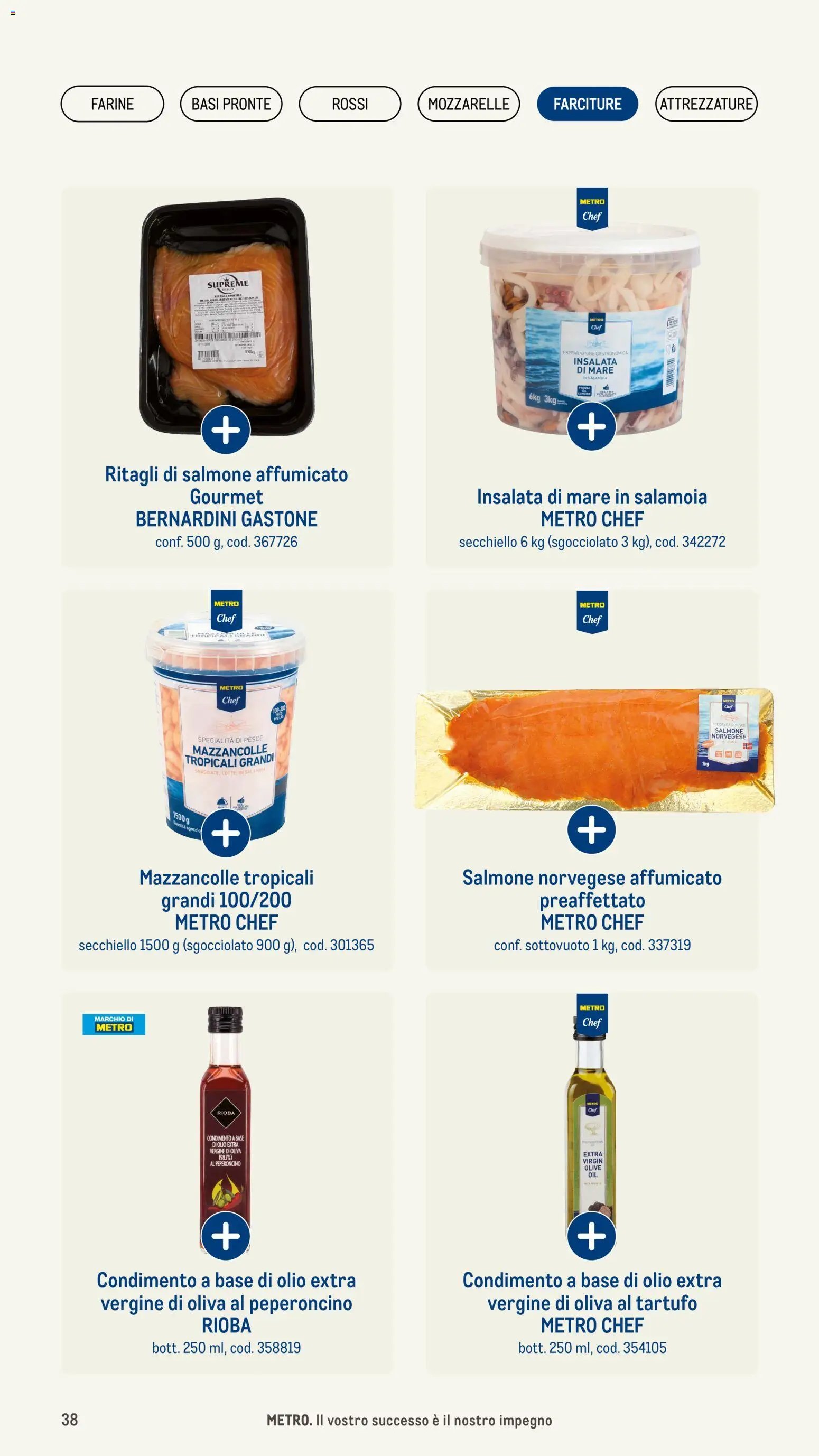 Metro Pizzeria catalogo (2026-01-08 - 2026-12-31)