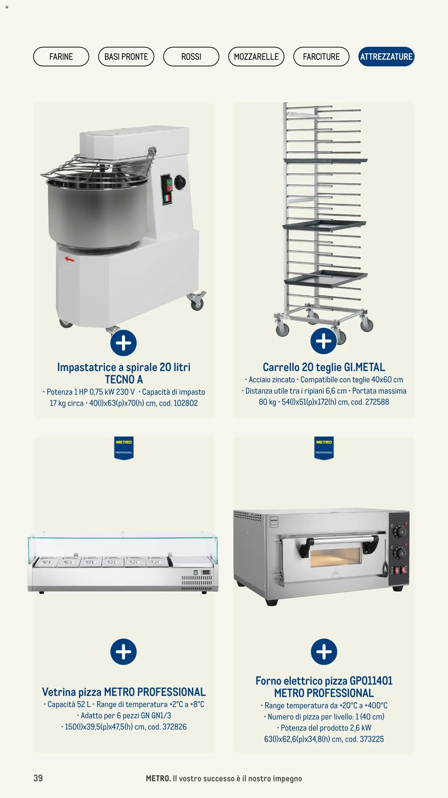 Metro Pizzeria catalogo (2026-01-08 - 2026-12-31)