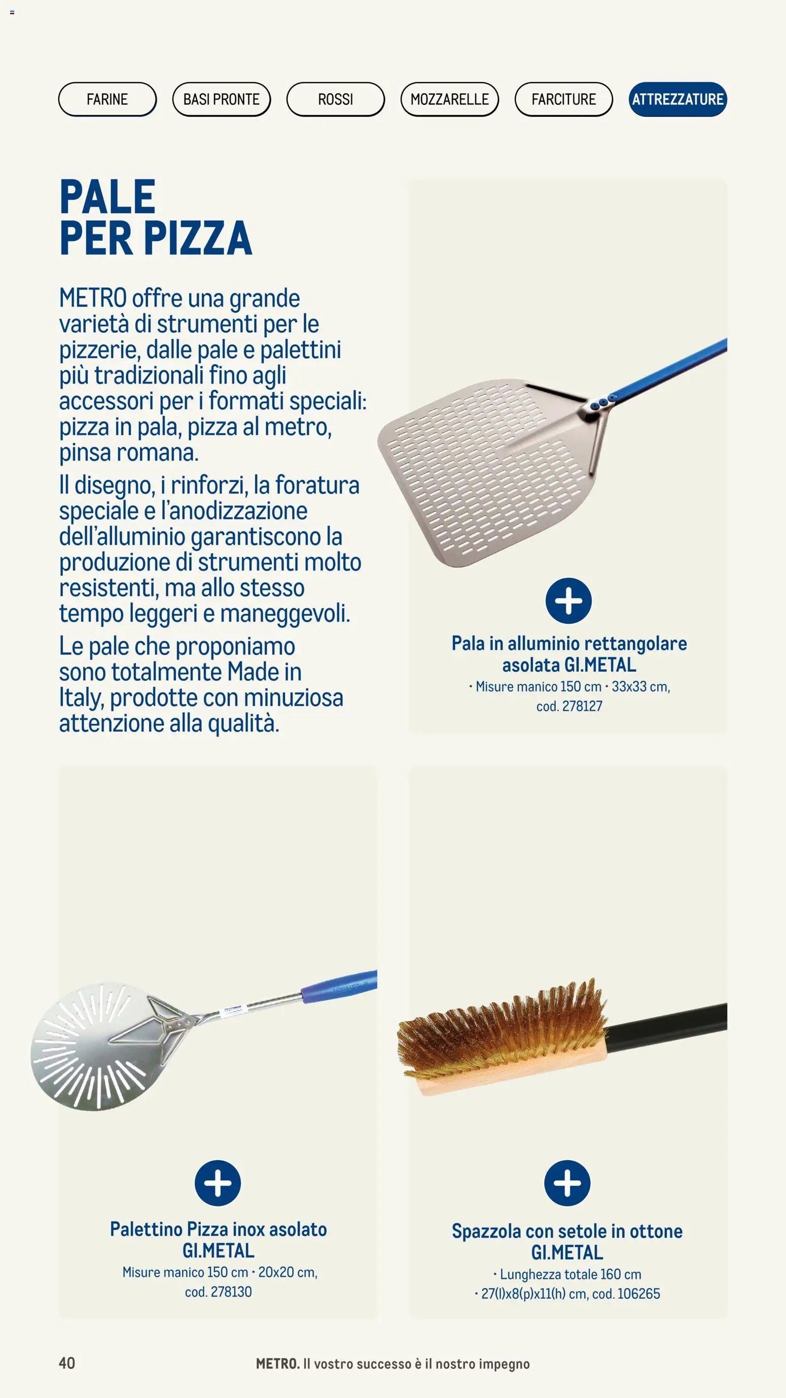 Metro Pizzeria catalogo (2026-01-08 - 2026-12-31)