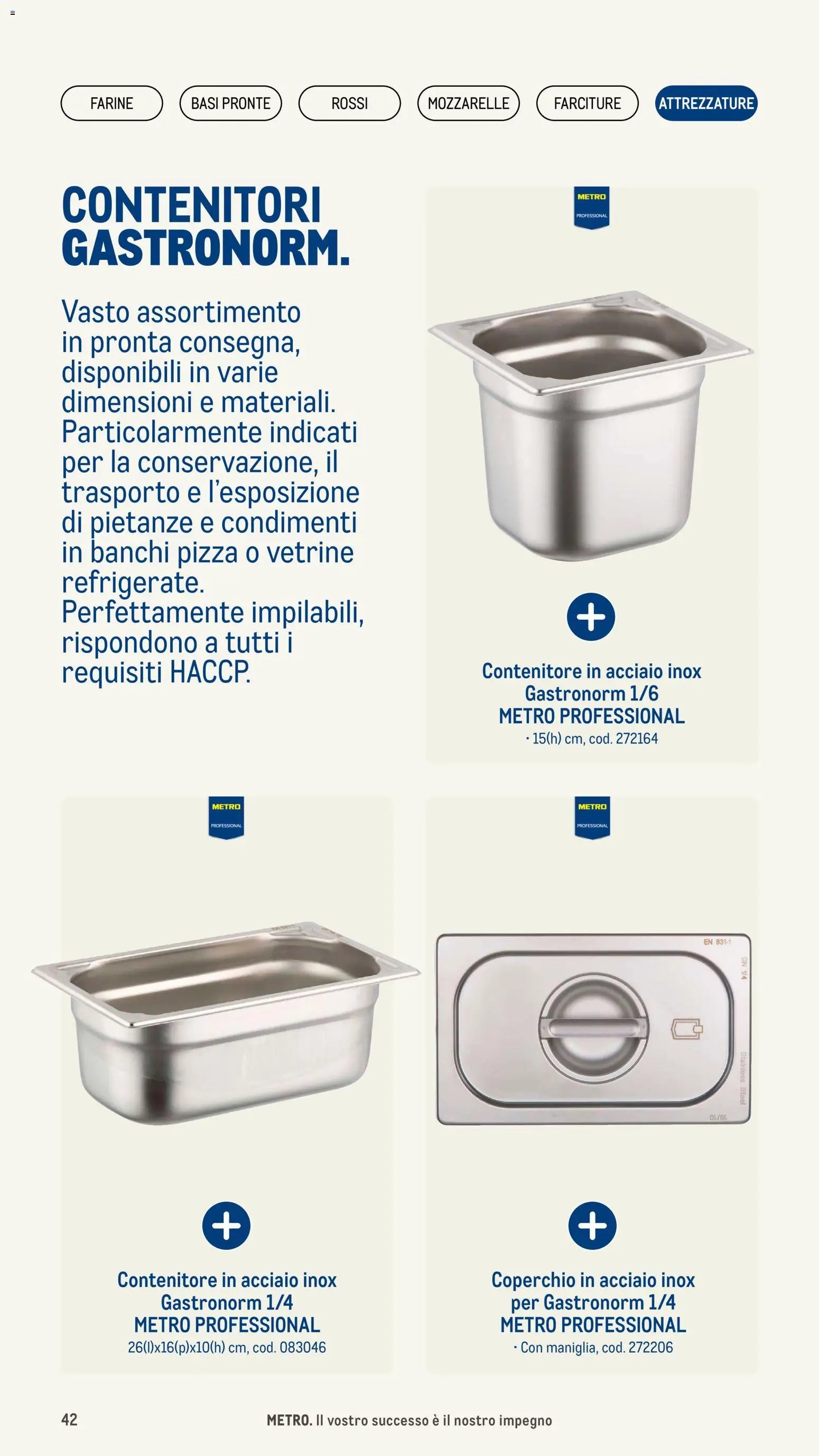 Metro Pizzeria catalogo (2026-01-08 - 2026-12-31)