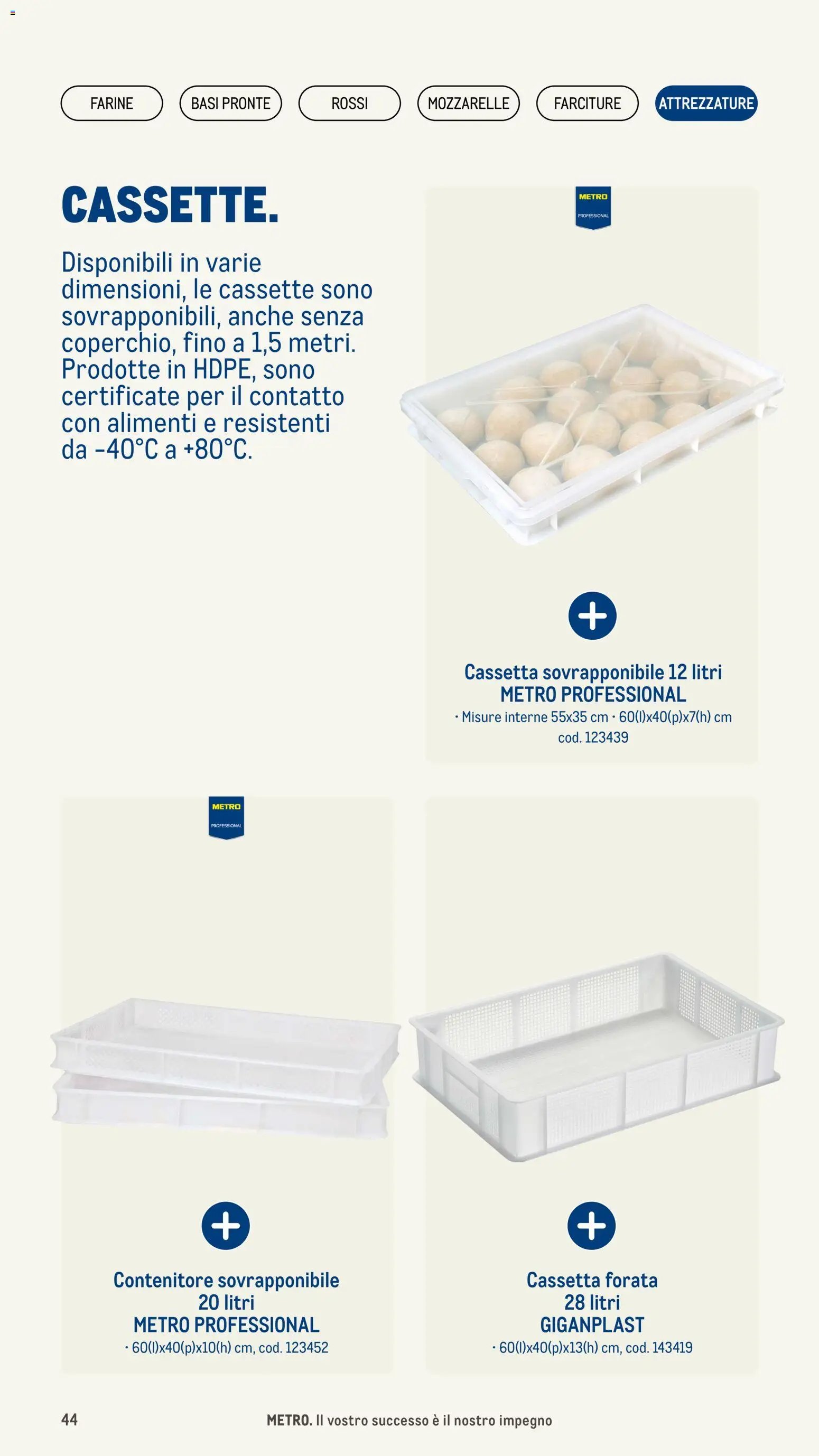 Metro Pizzeria catalogo (2026-01-08 - 2026-12-31)