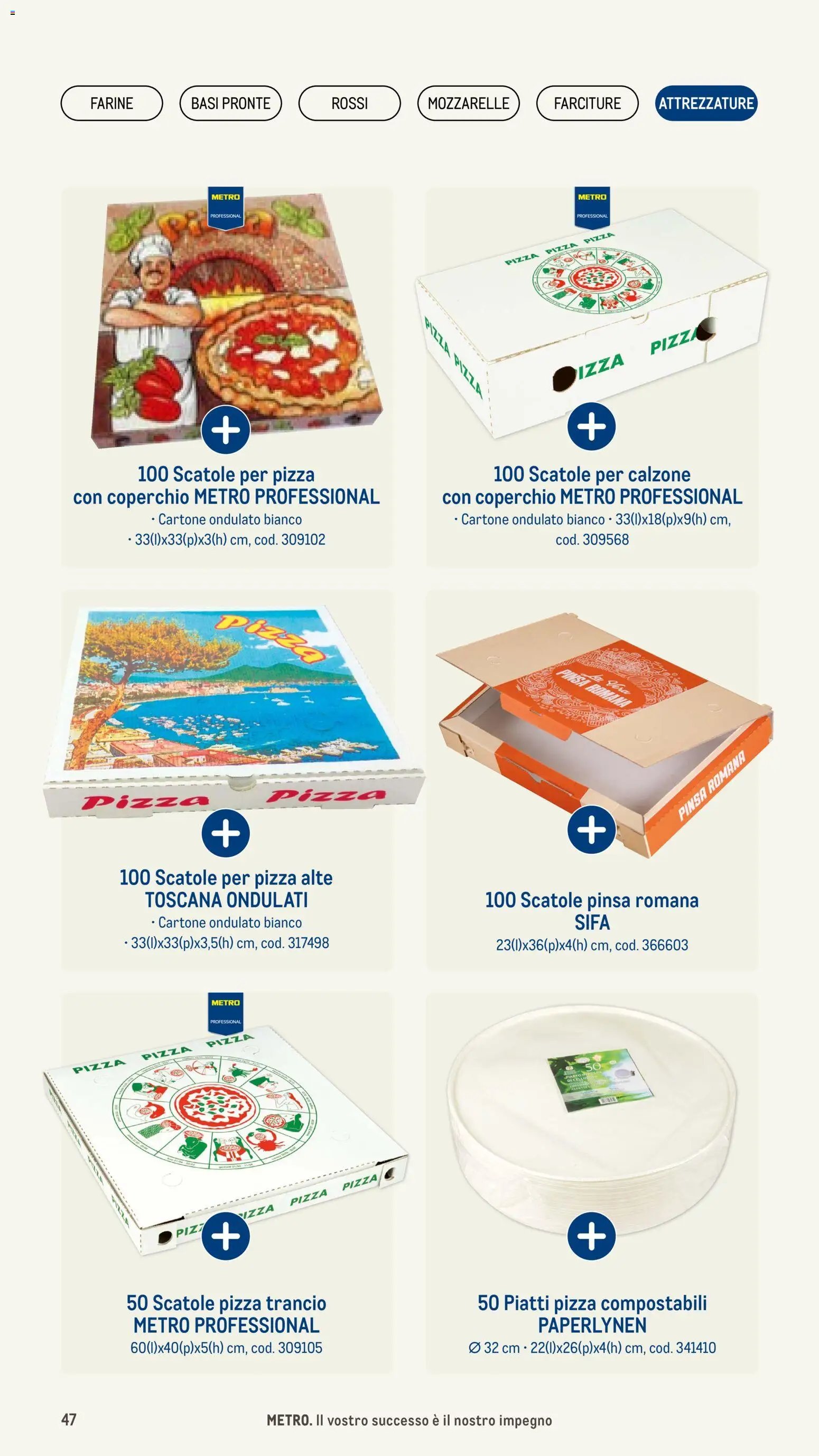 Metro Pizzeria catalogo (2026-01-08 - 2026-12-31)