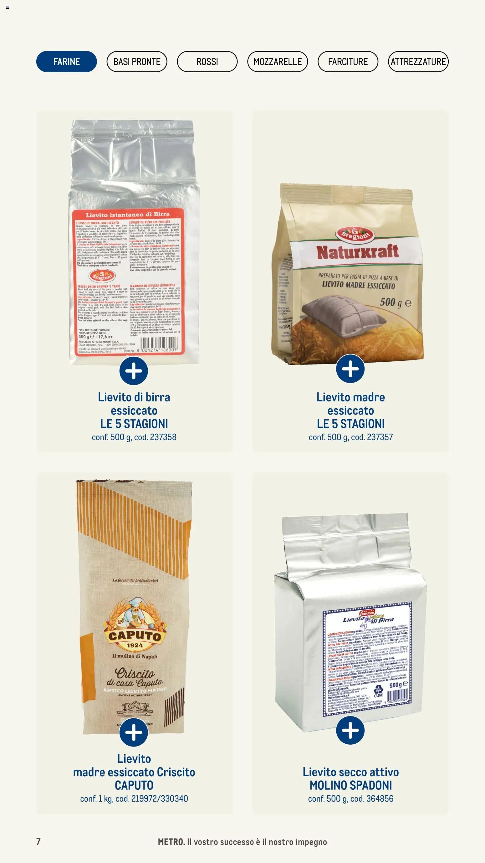 Metro Pizzeria catalogo (2026-01-08 - 2026-12-31)