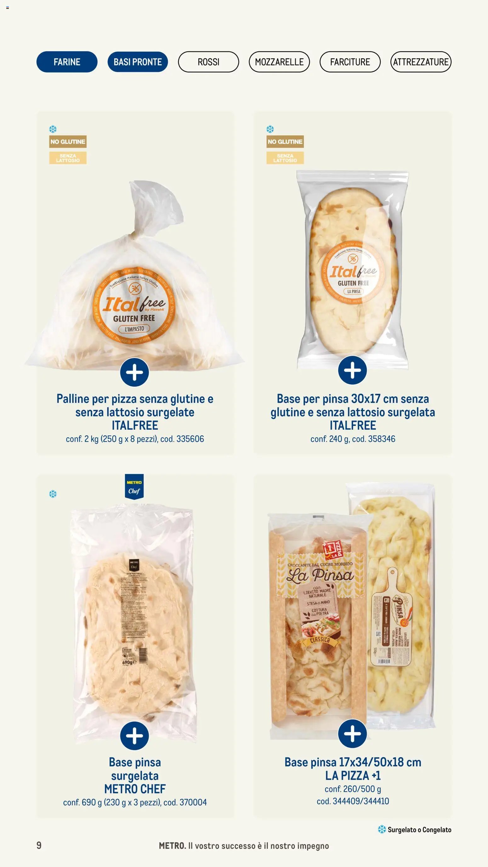 Metro Pizzeria catalogo (2026-01-08 - 2026-12-31)
