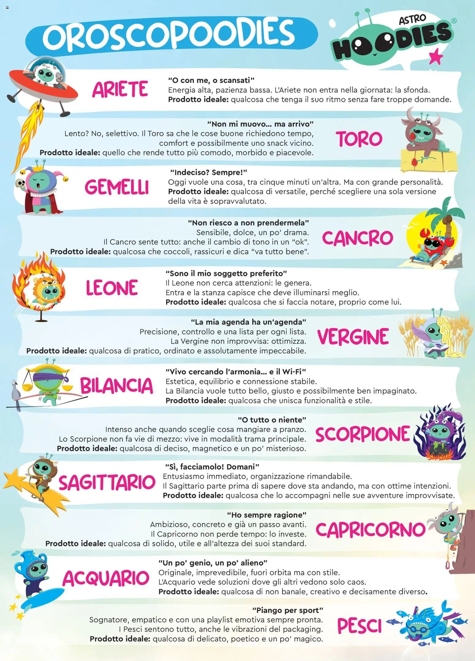 Acqua e Sapone volantino 12/2026