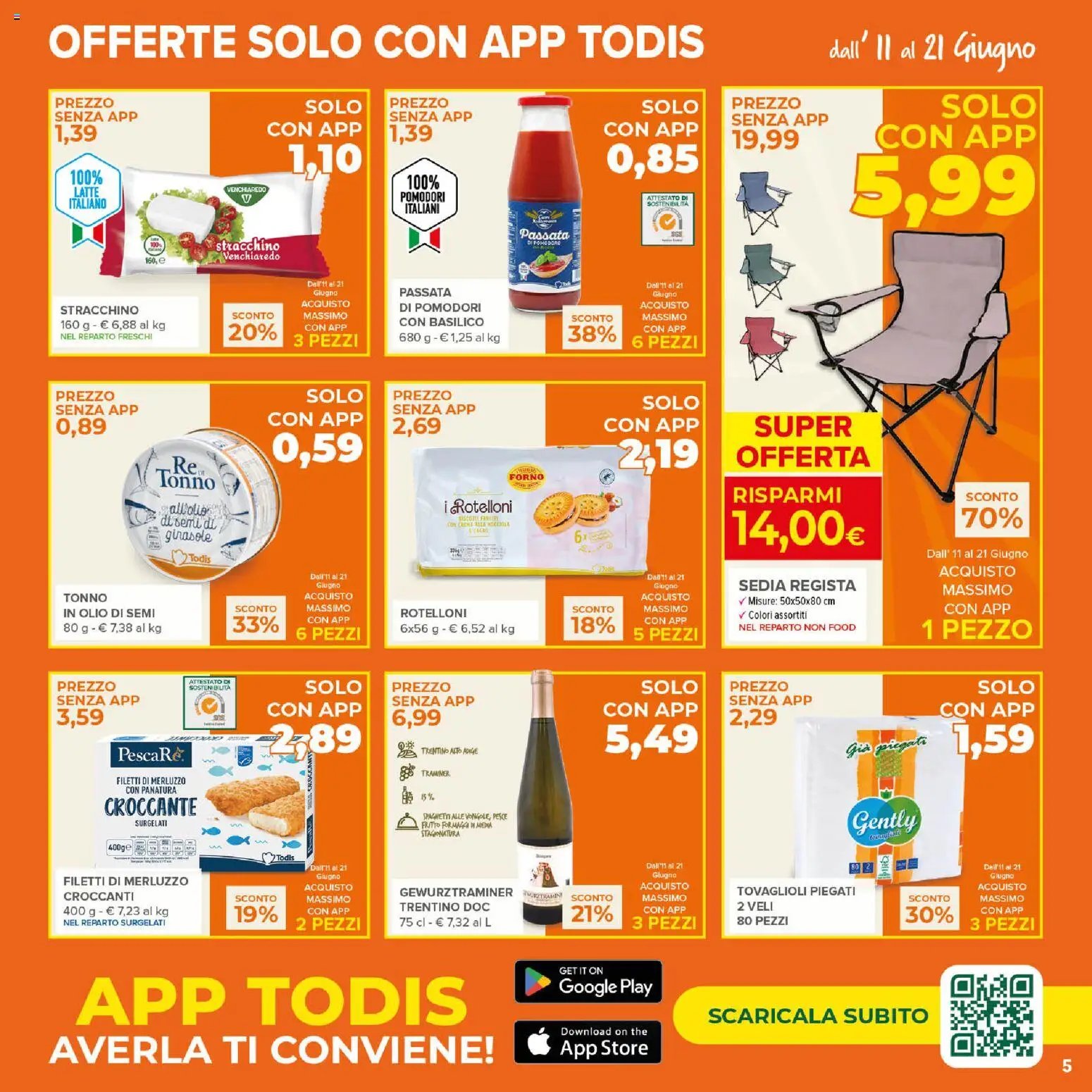 Todis volantino