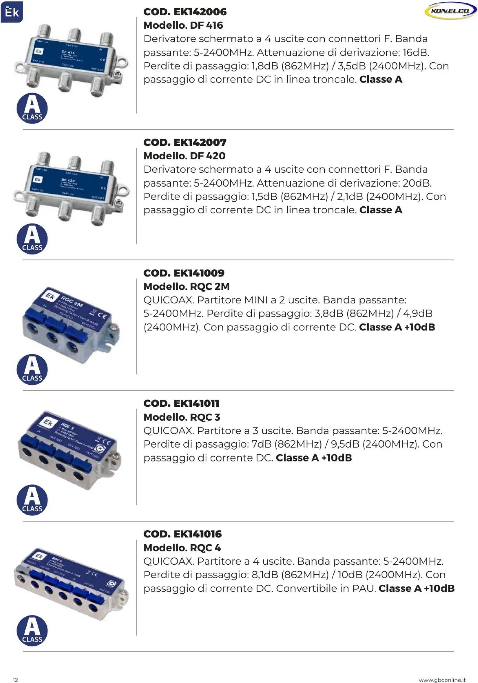 GBC Catalistino EK Konelco catalogo (2025-12-09 - 2026-05-31)