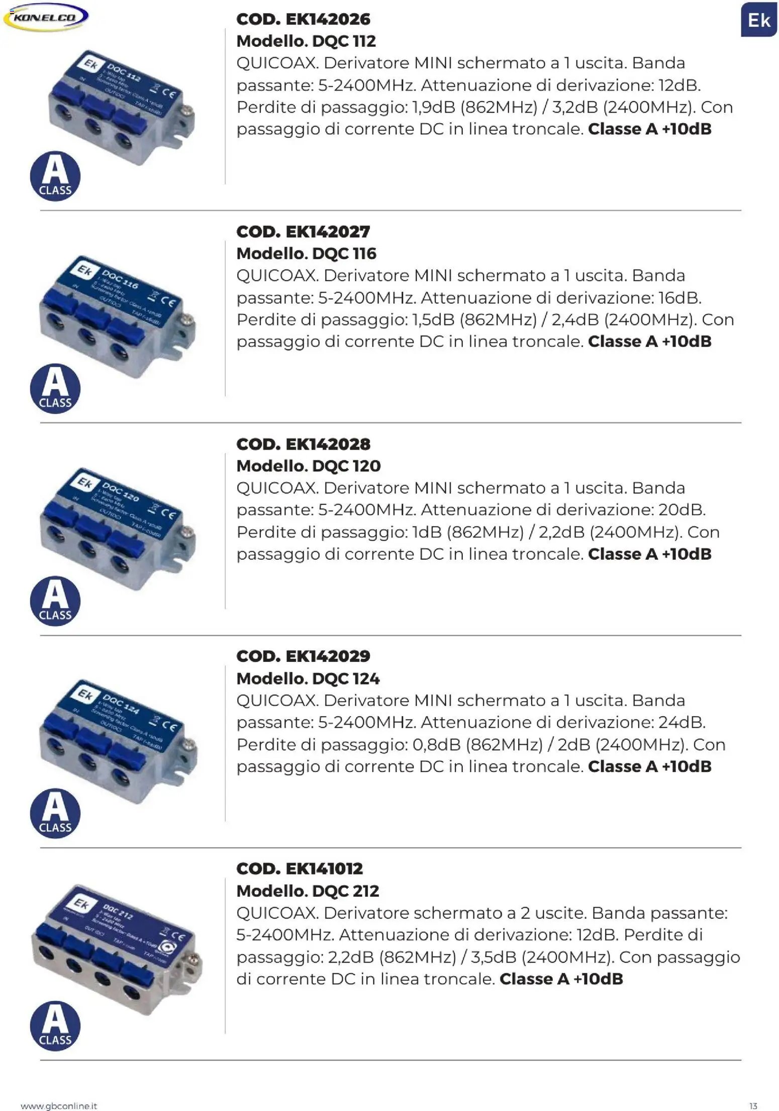 GBC Catalistino EK Konelco catalogo (2025-12-09 - 2026-05-31)