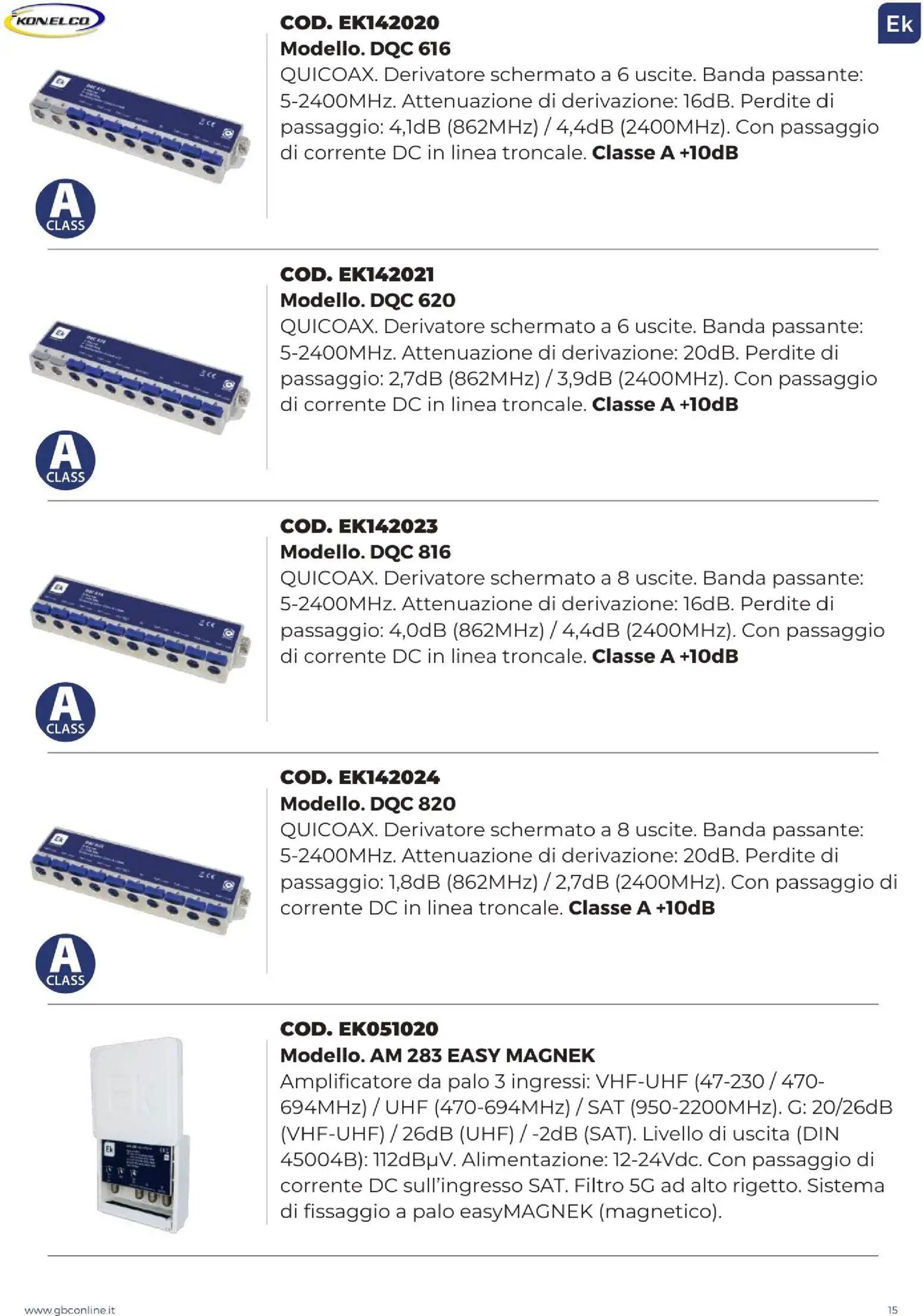 GBC Catalistino EK Konelco catalogo (2025-12-09 - 2026-05-31)