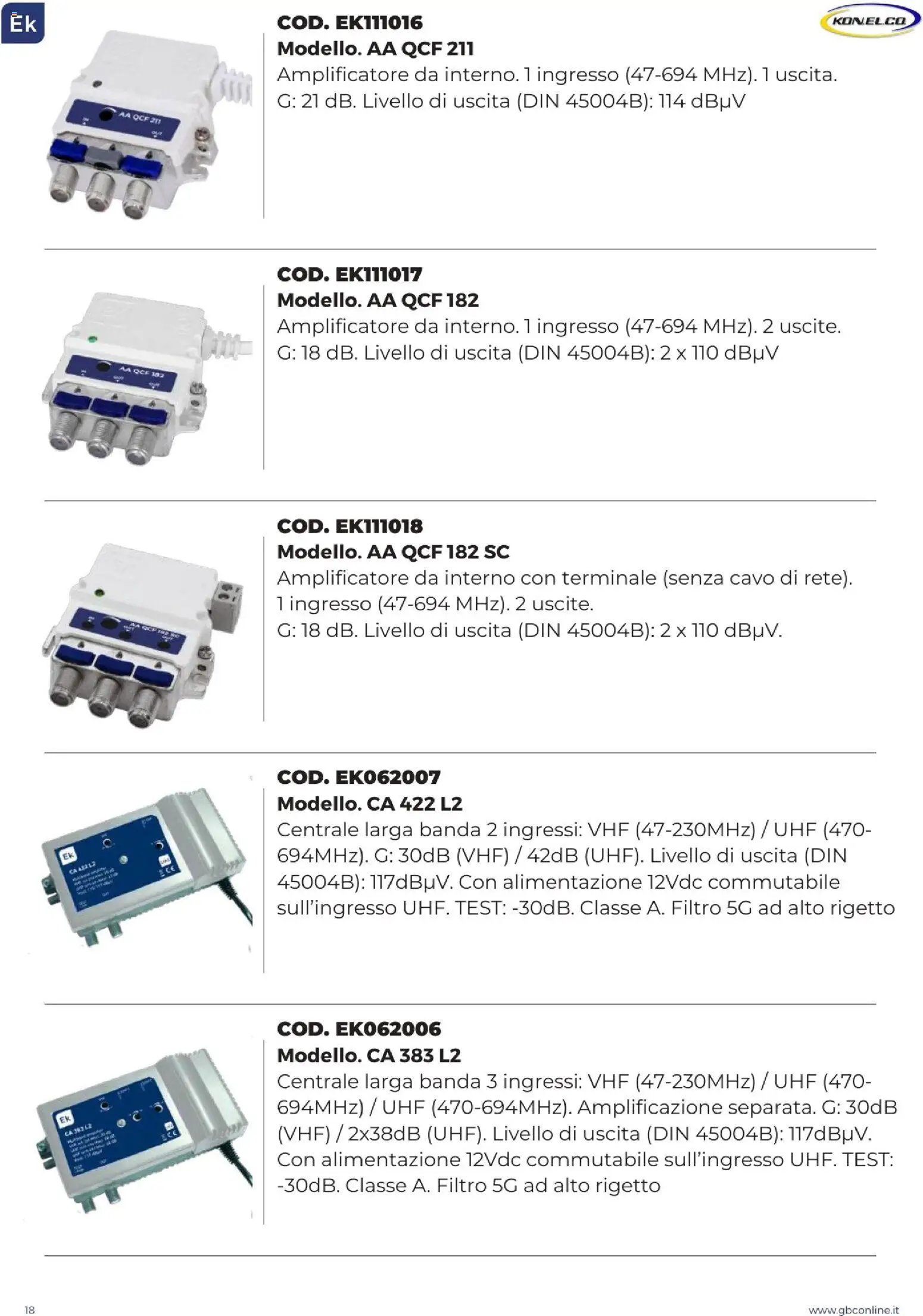 GBC Catalistino EK Konelco catalogo (2025-12-09 - 2026-05-31)